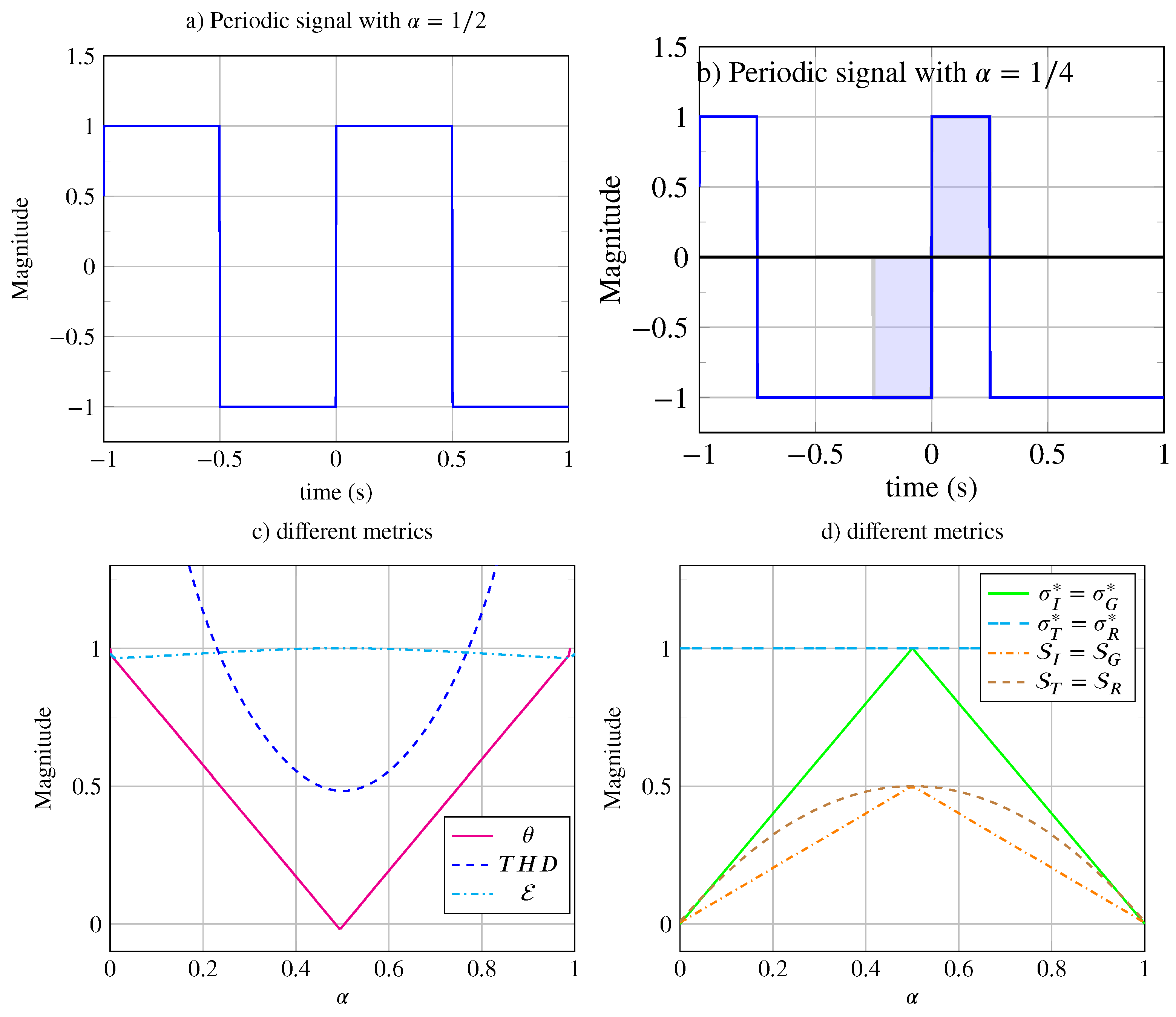 Entropy 26 00941 g007