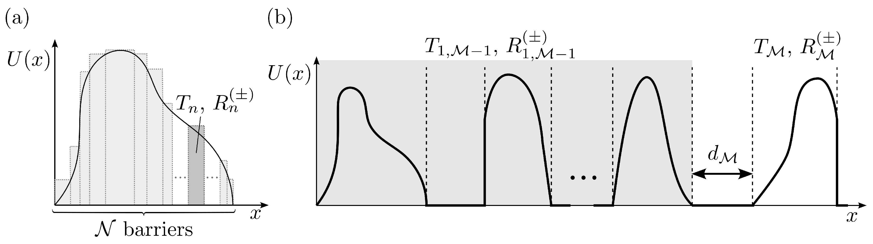 Entropy 26 00942 g001 Entropy 26 00942 g001