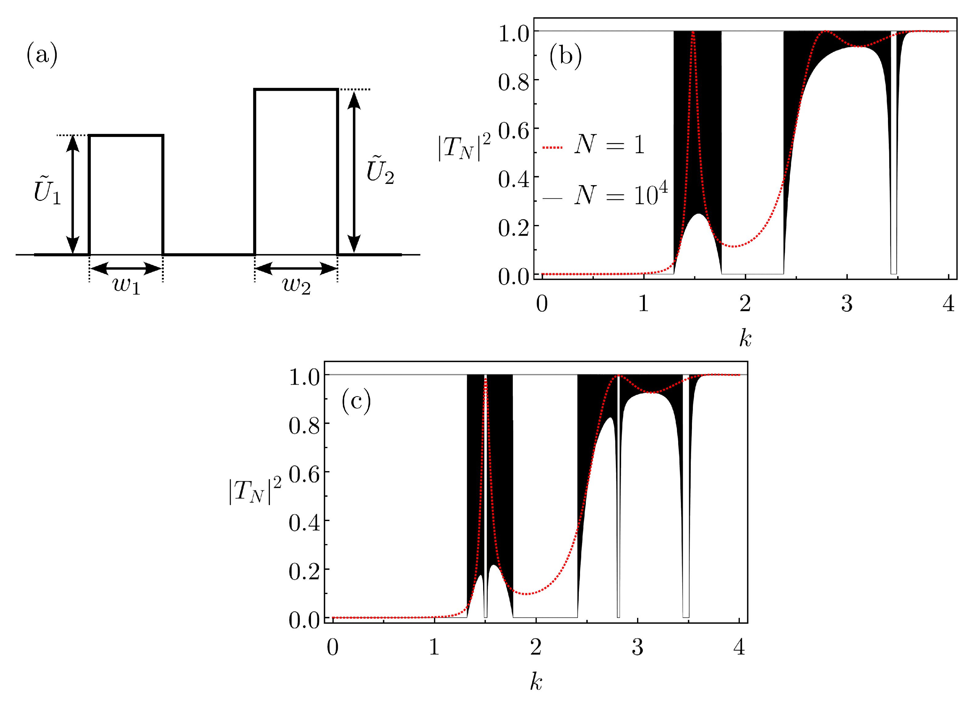 Entropy 26 00942 g0a1 Entropy 26 00942 g0a1