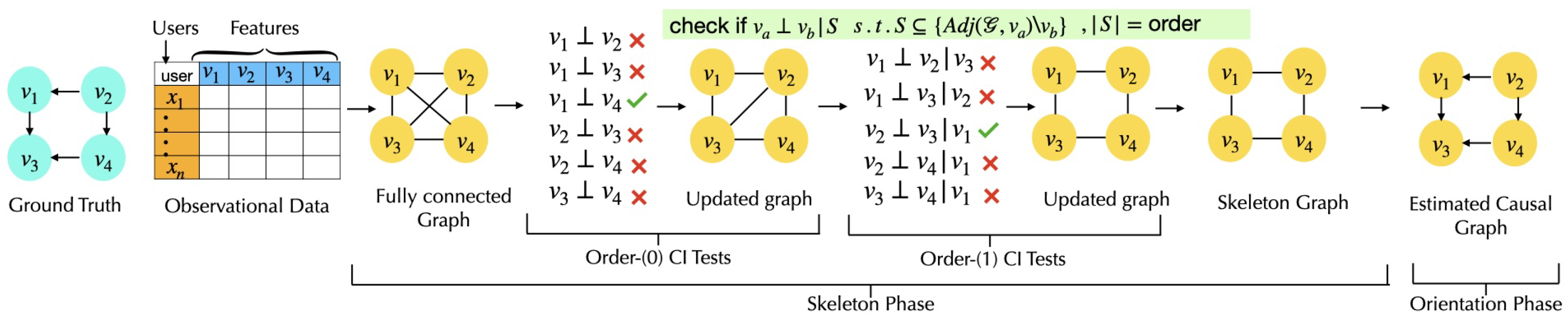 Entropy 26 00946 g001