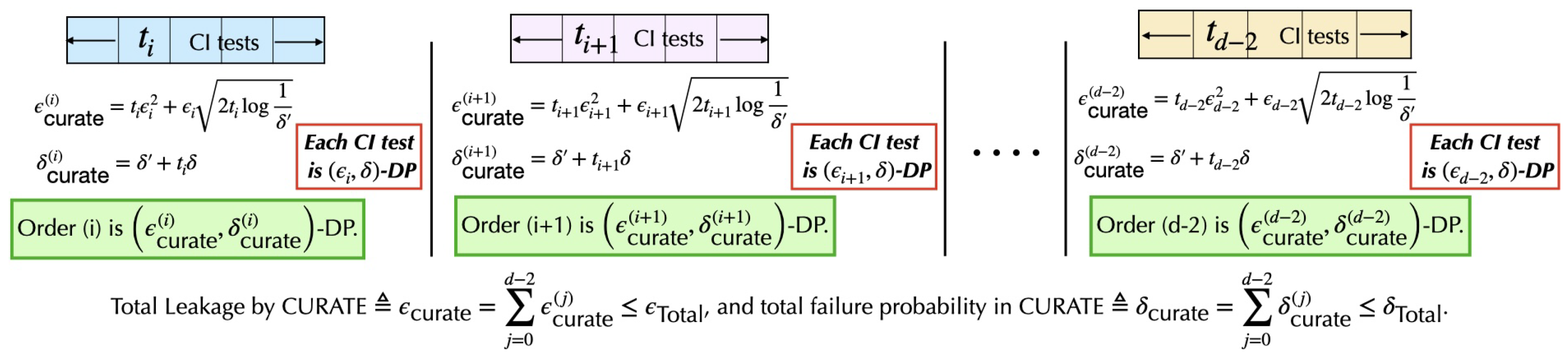 Entropy 26 00946 g002