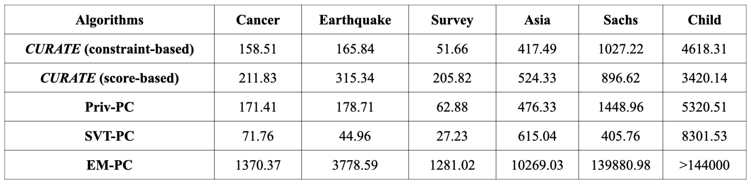 Entropy 26 00946 g008