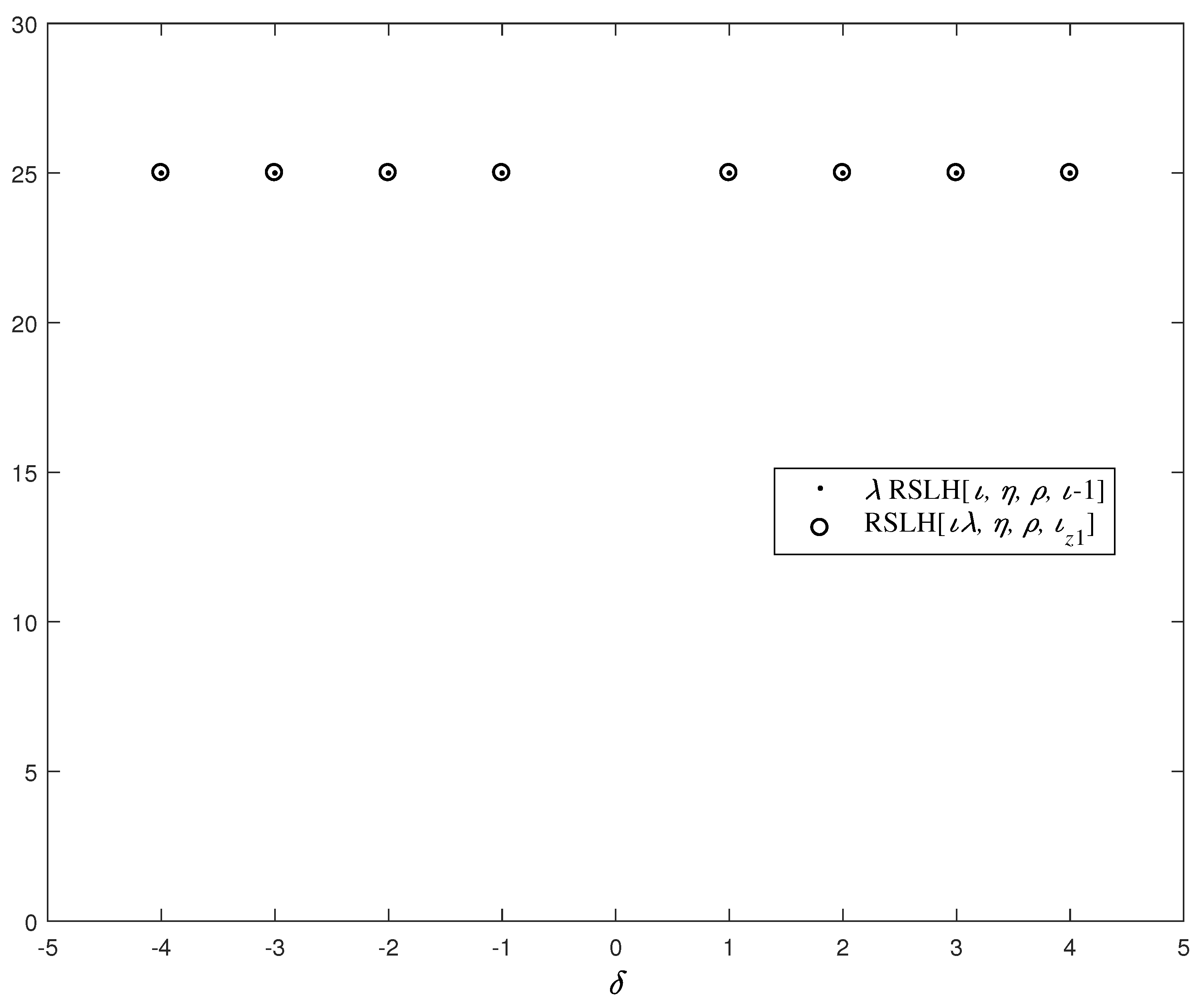 Entropy 26 00948 g002