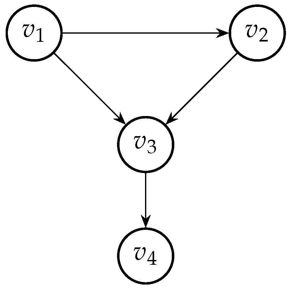 Entropy 26 00949 g001