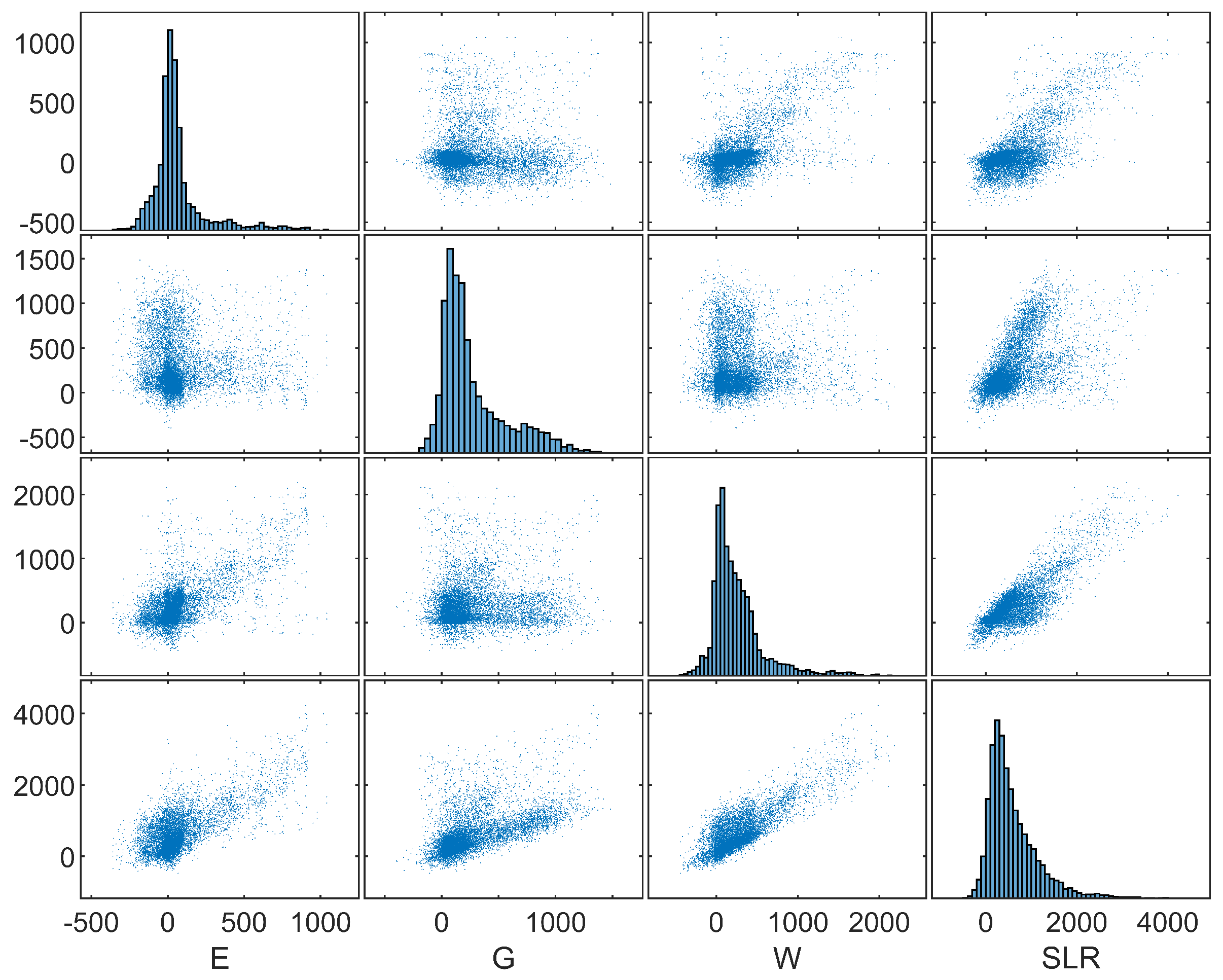 Entropy 26 00949 g008