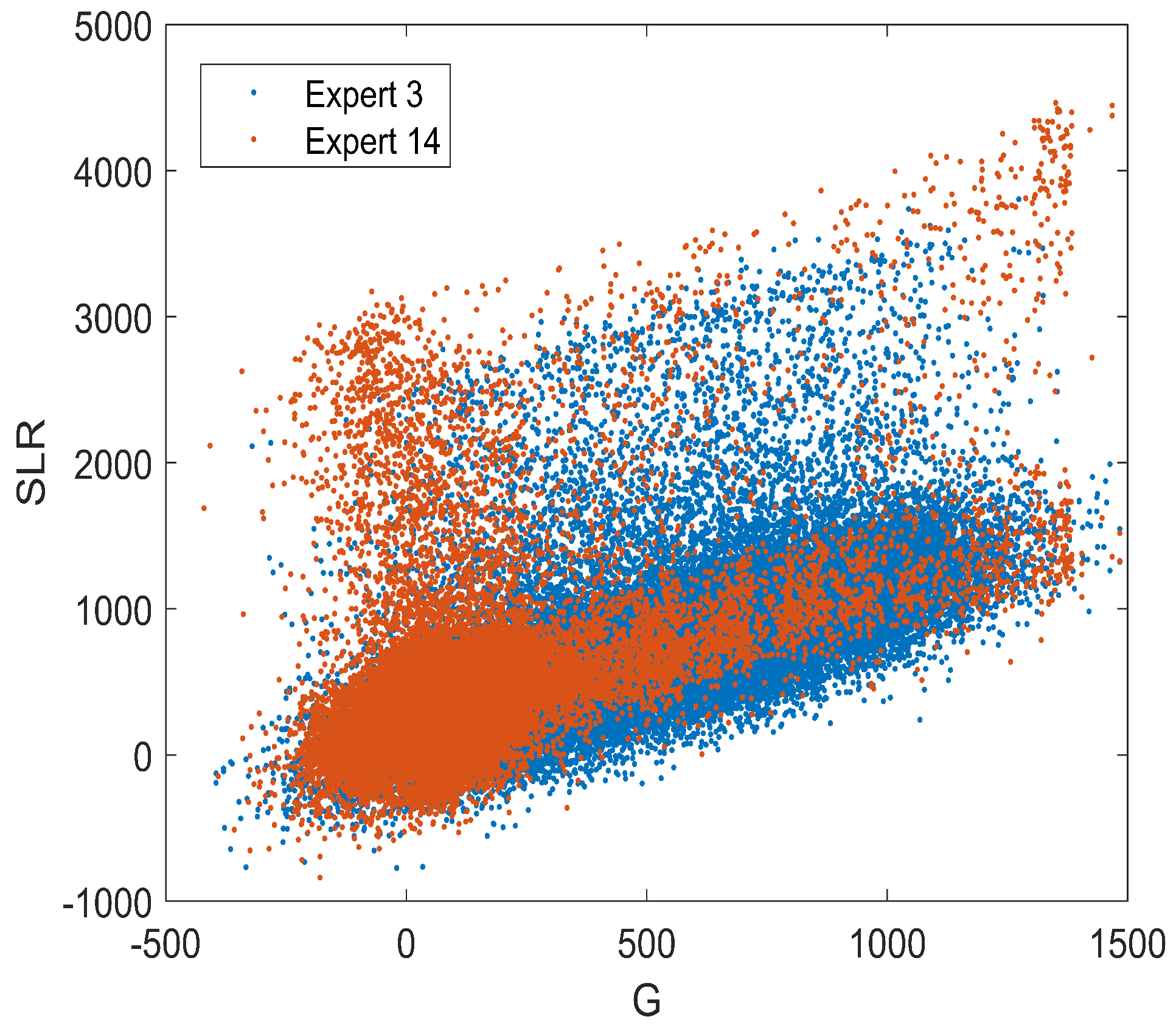 Entropy 26 00949 g009