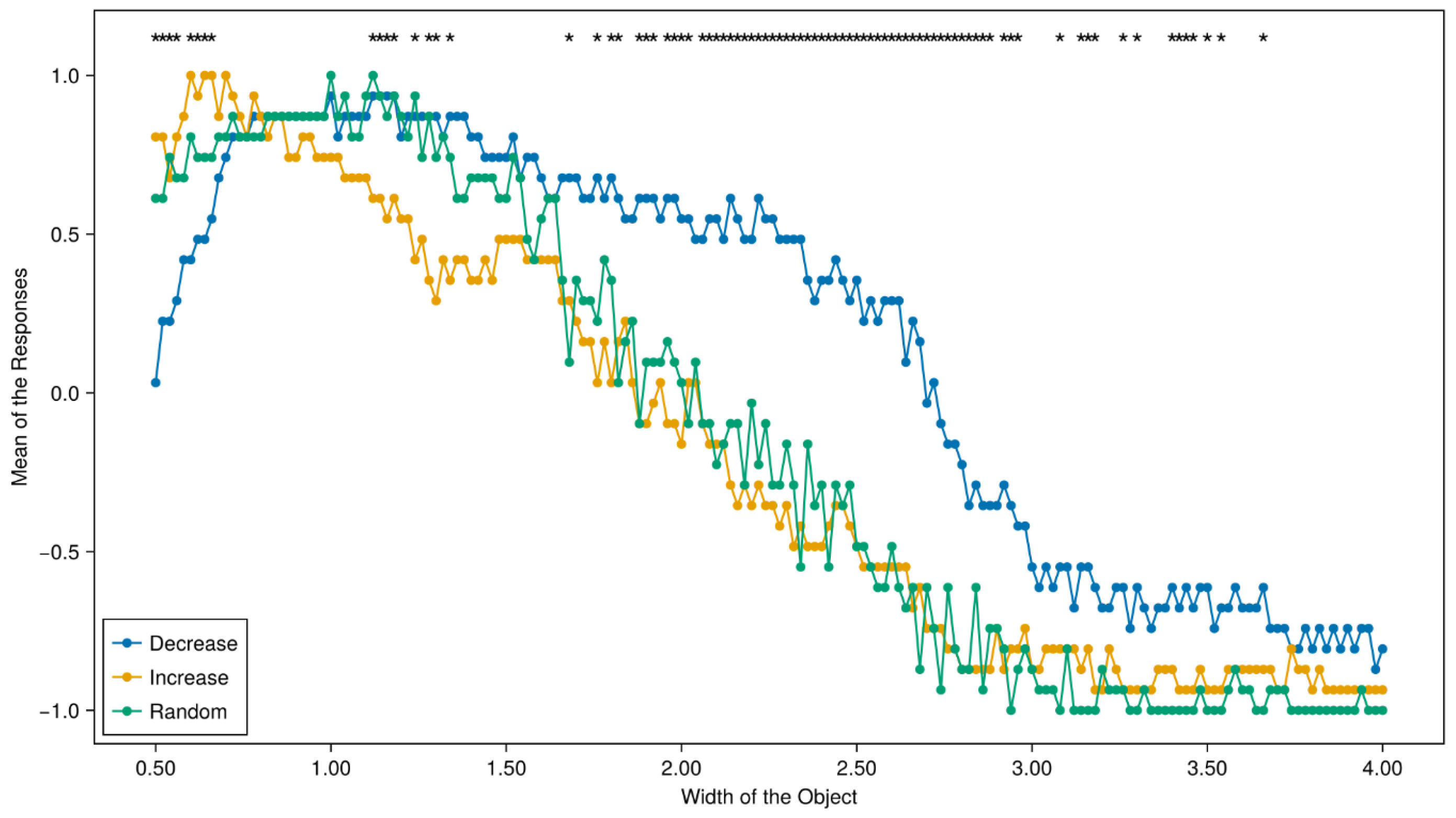 Entropy 26 00950 g002