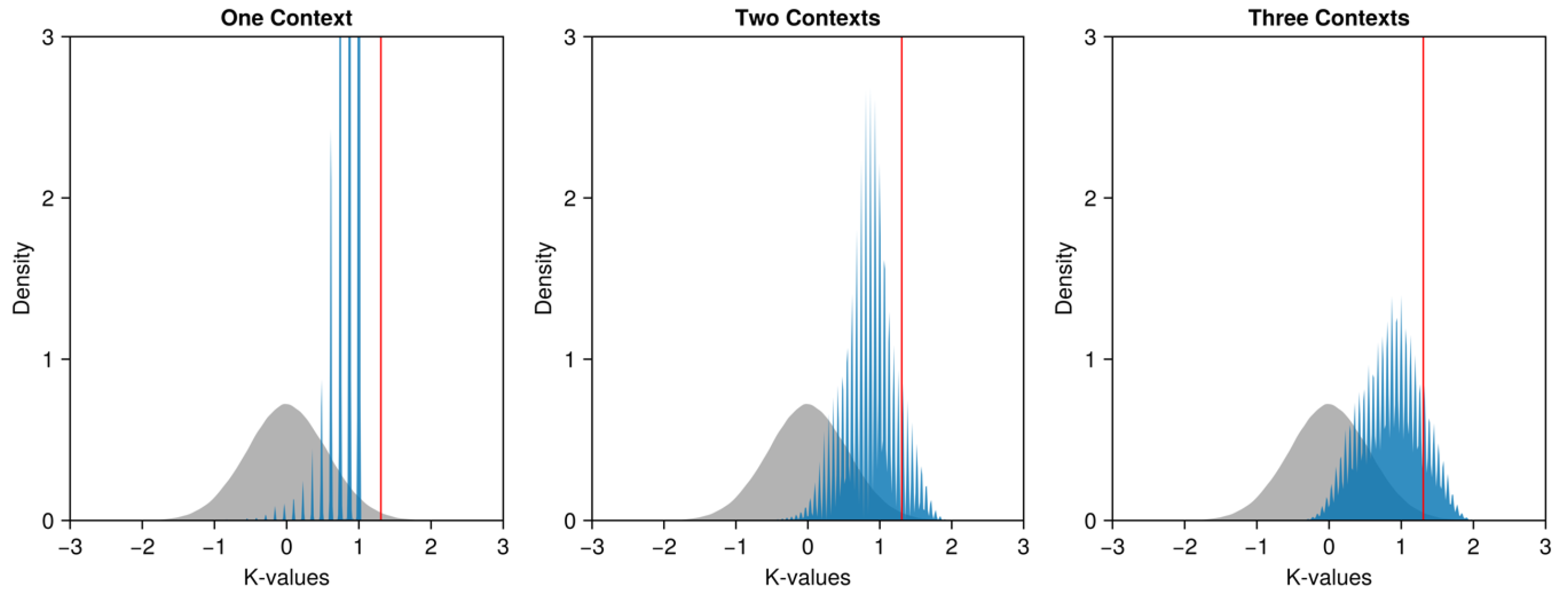 Entropy 26 00950 g003