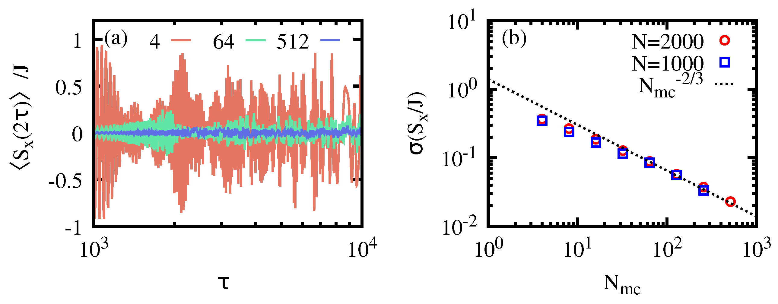 Entropy 26 00951 g004