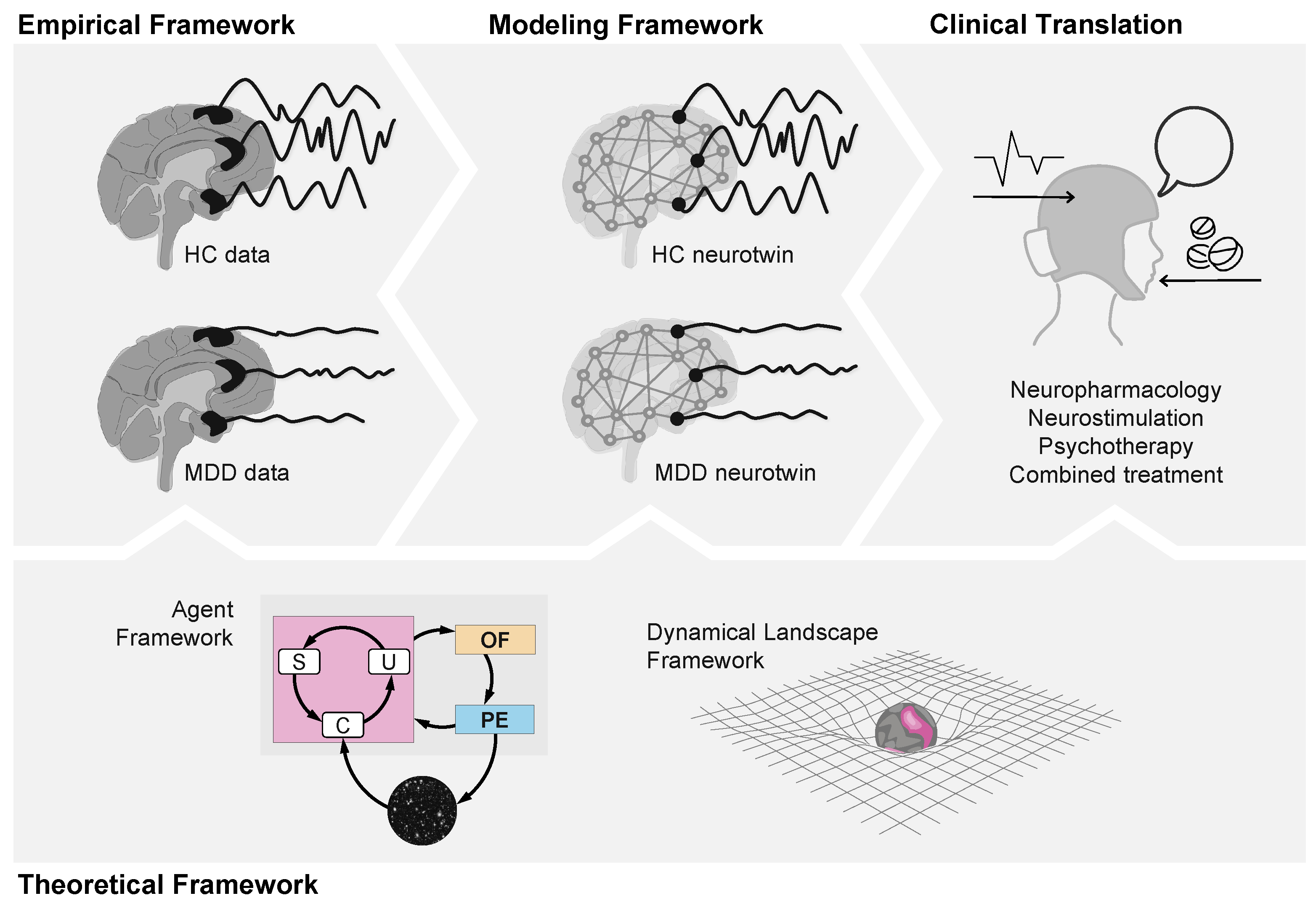 Entropy 26 00953 g004