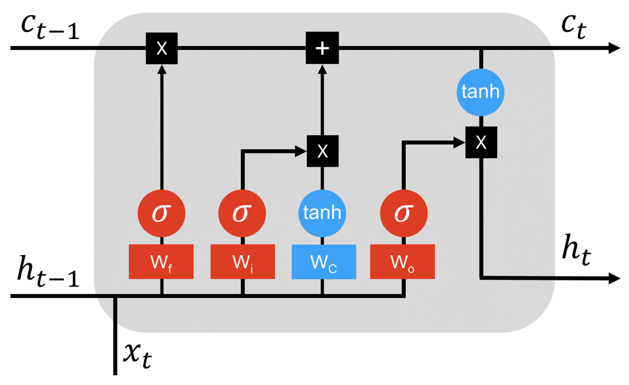 Entropy 26 00954 g001