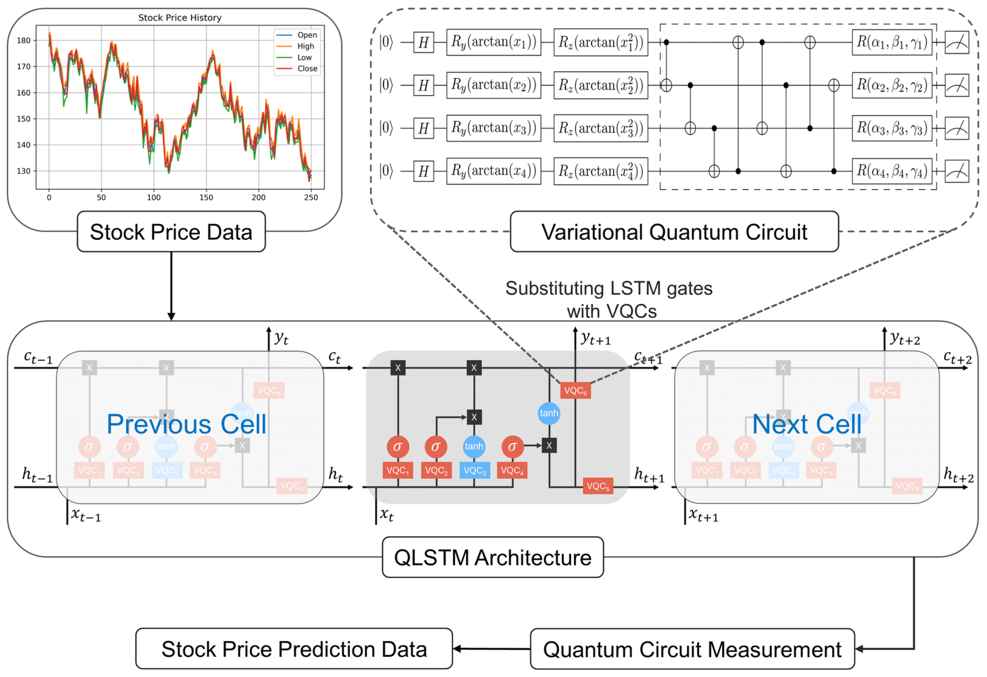 Entropy 26 00954 g004