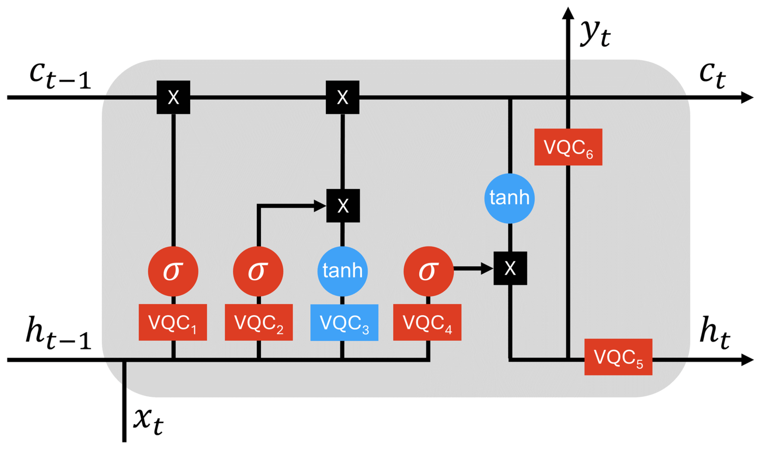 Entropy 26 00954 g005