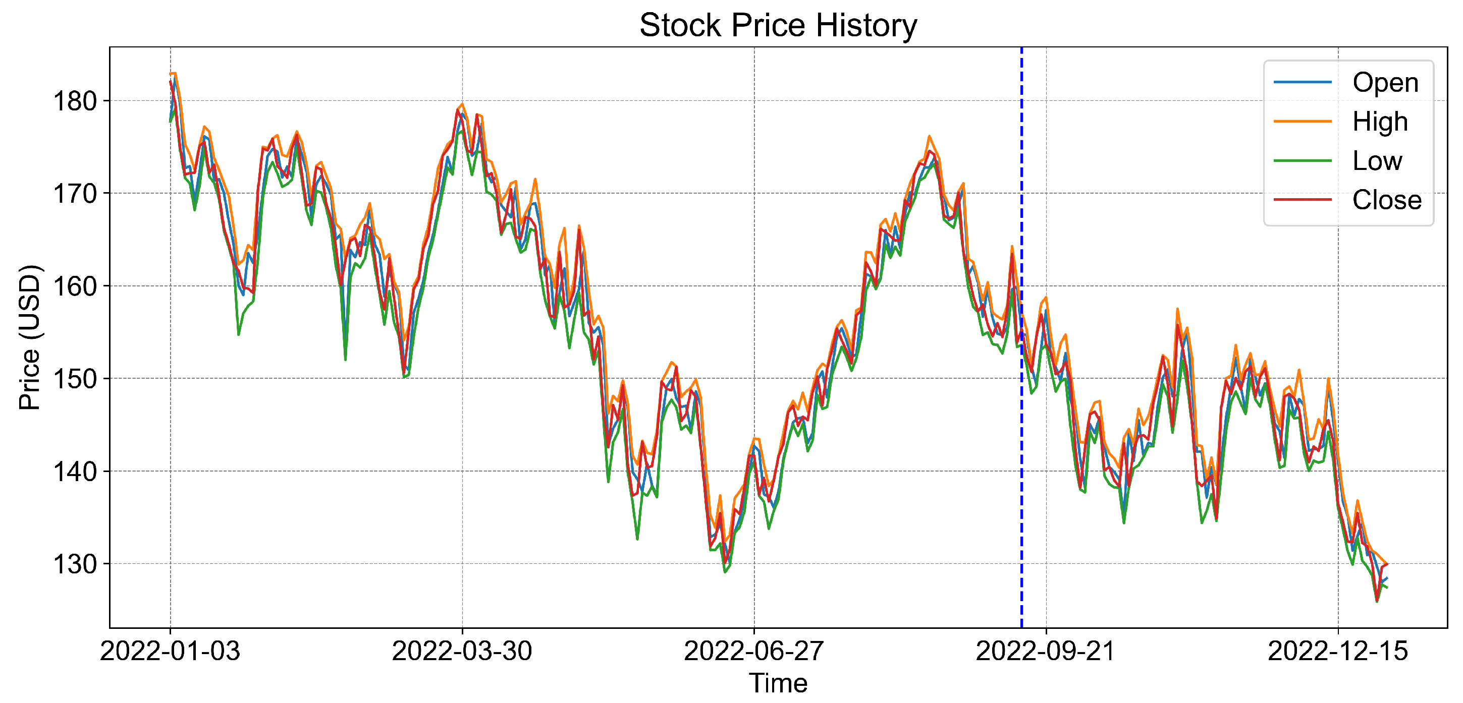 Entropy 26 00954 g009