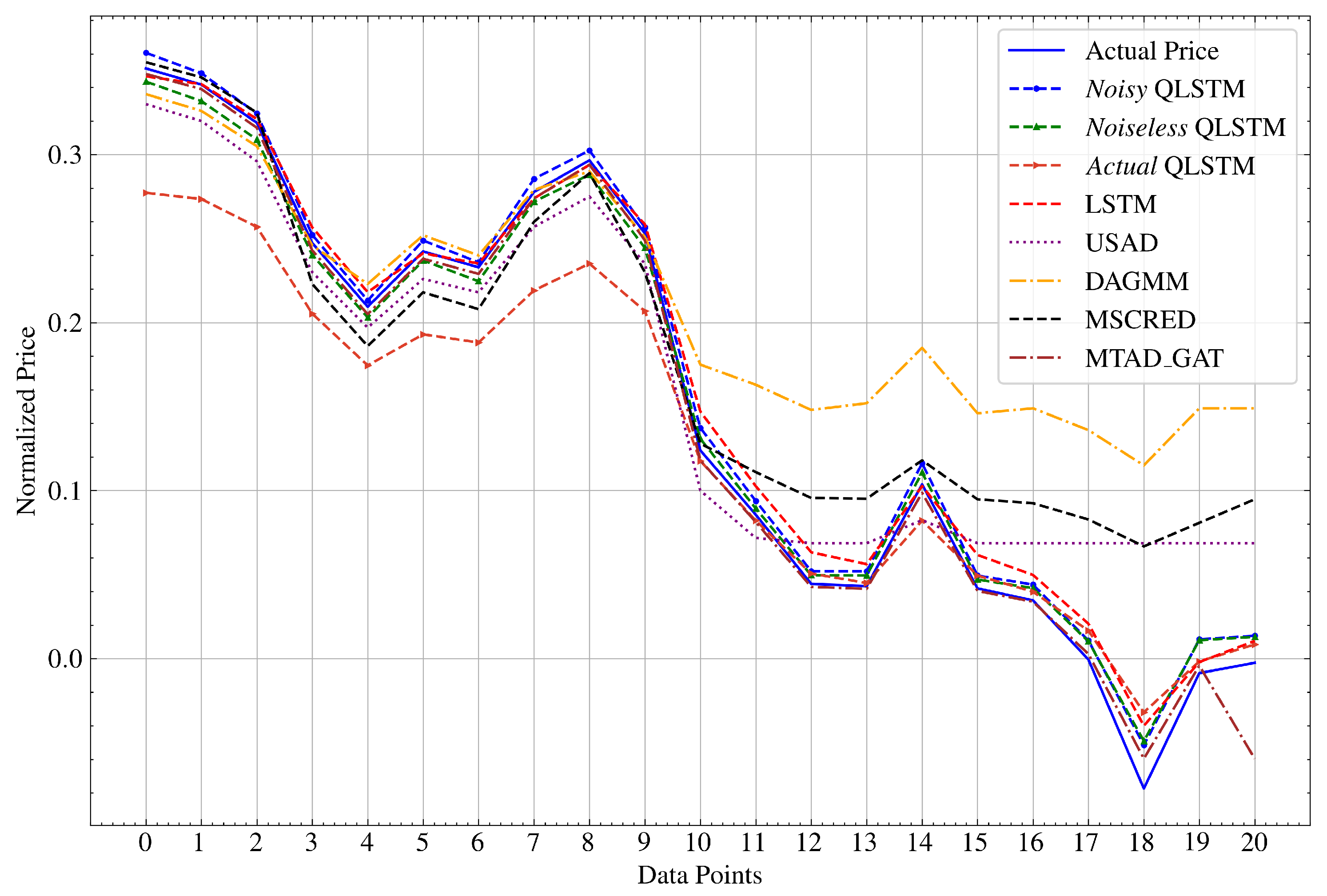 Entropy 26 00954 g011
