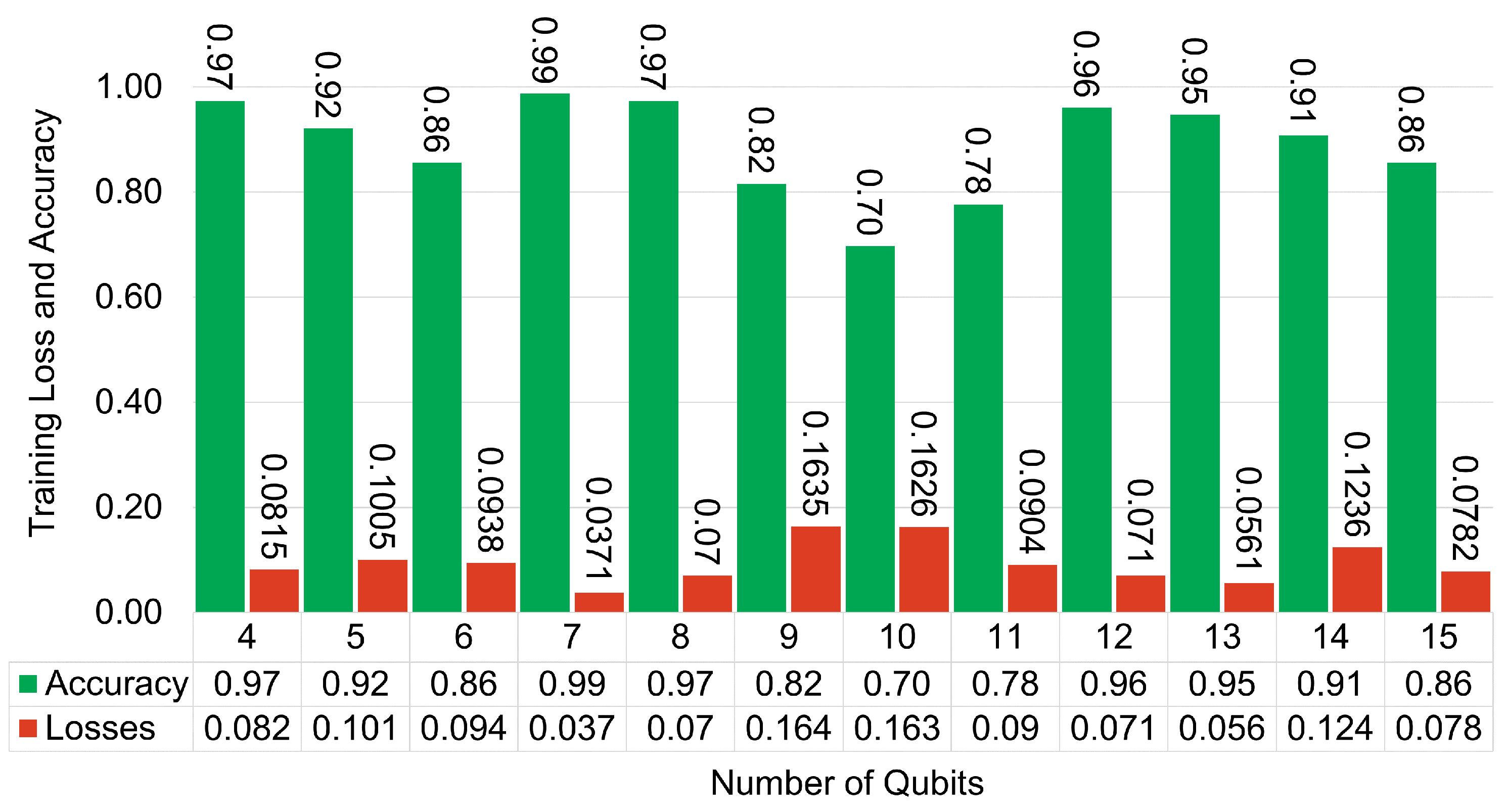 Entropy 26 00954 g012