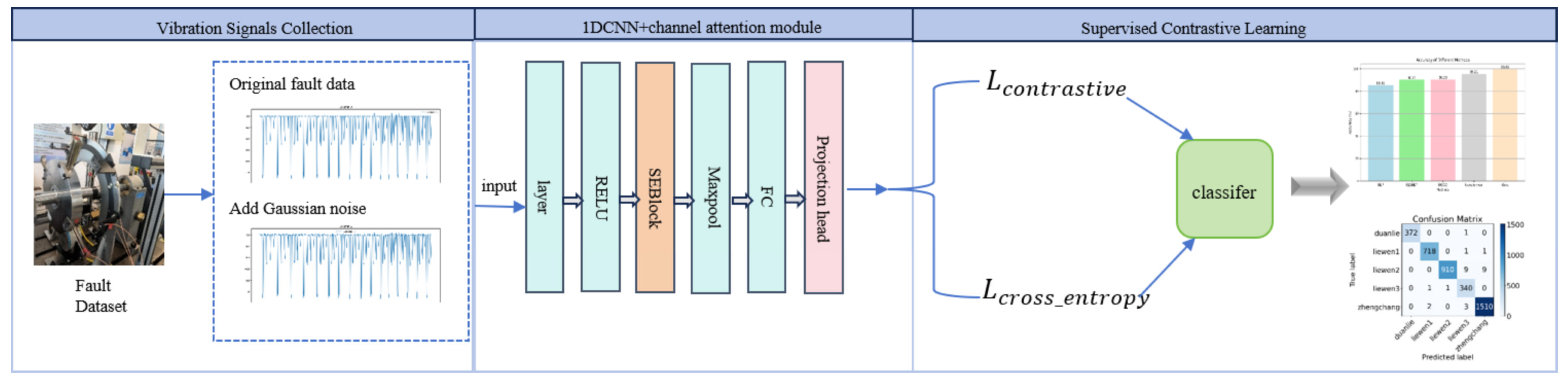 Entropy 26 00956 g001