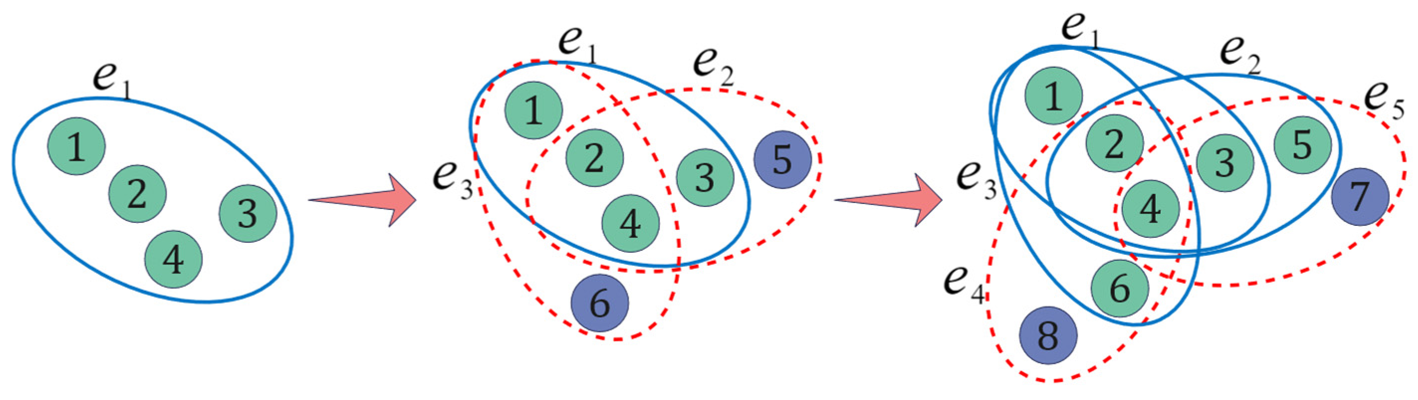 Entropy 26 00957 g001