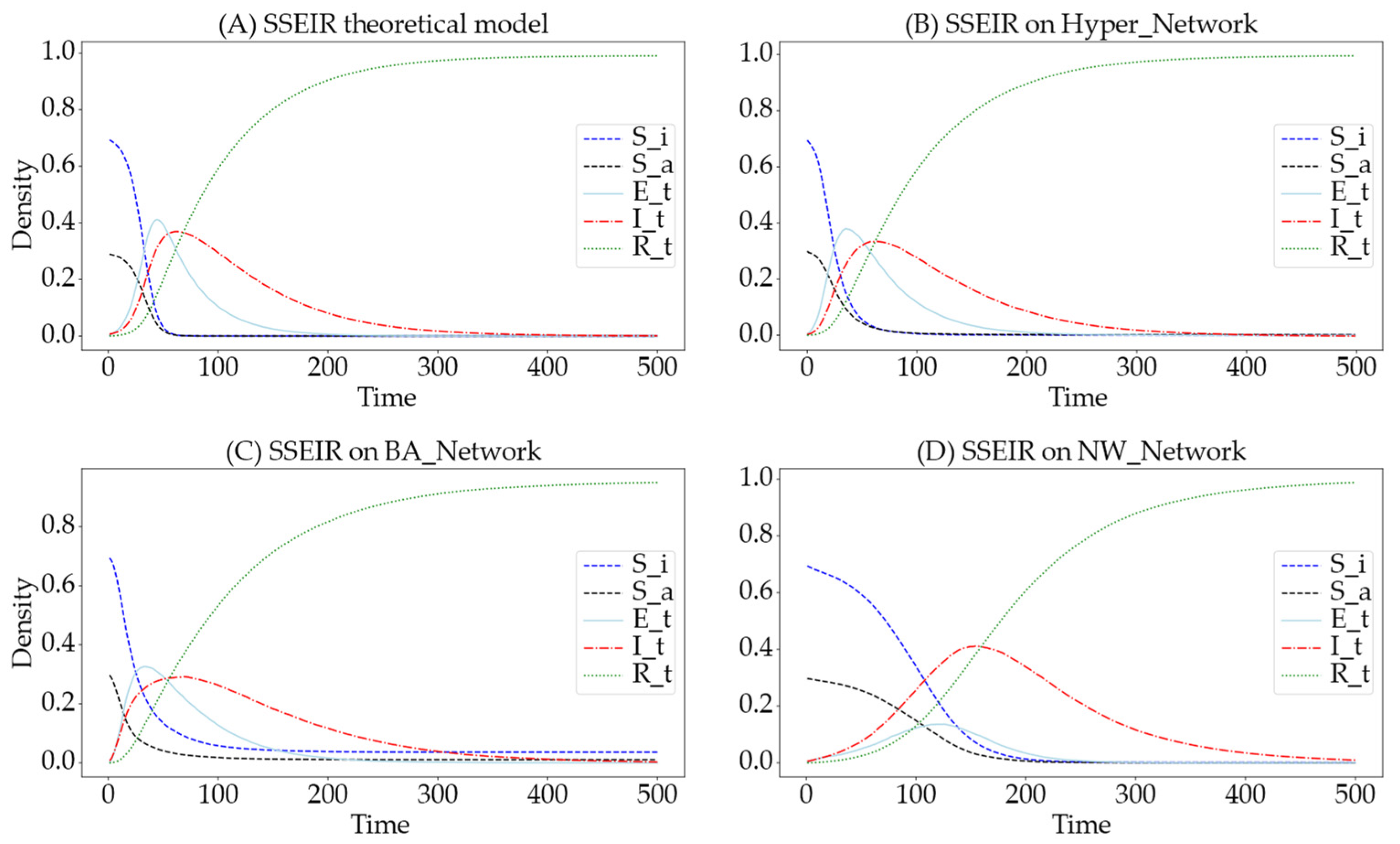Entropy 26 00957 g005