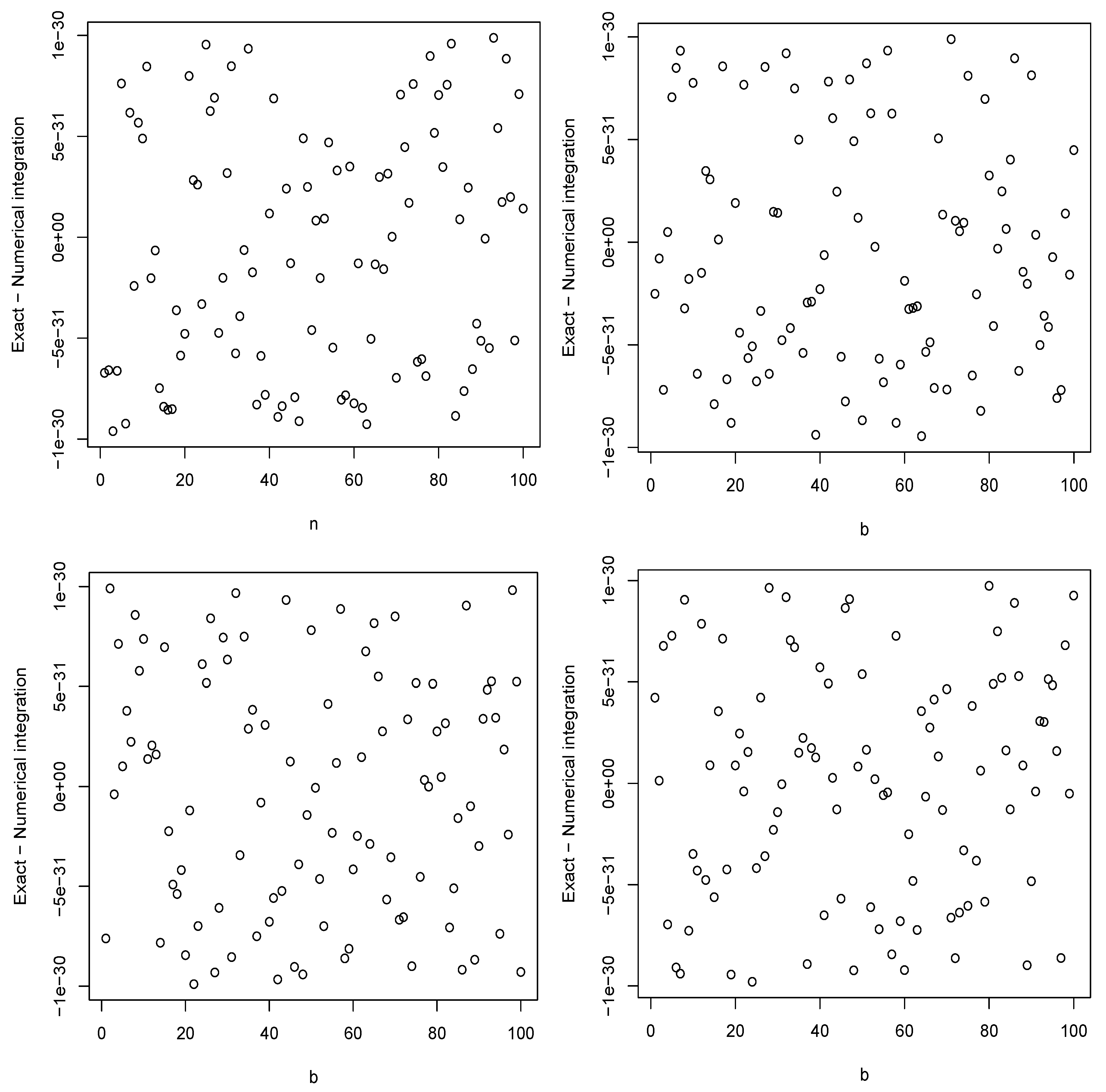 Entropy 26 00959 g001