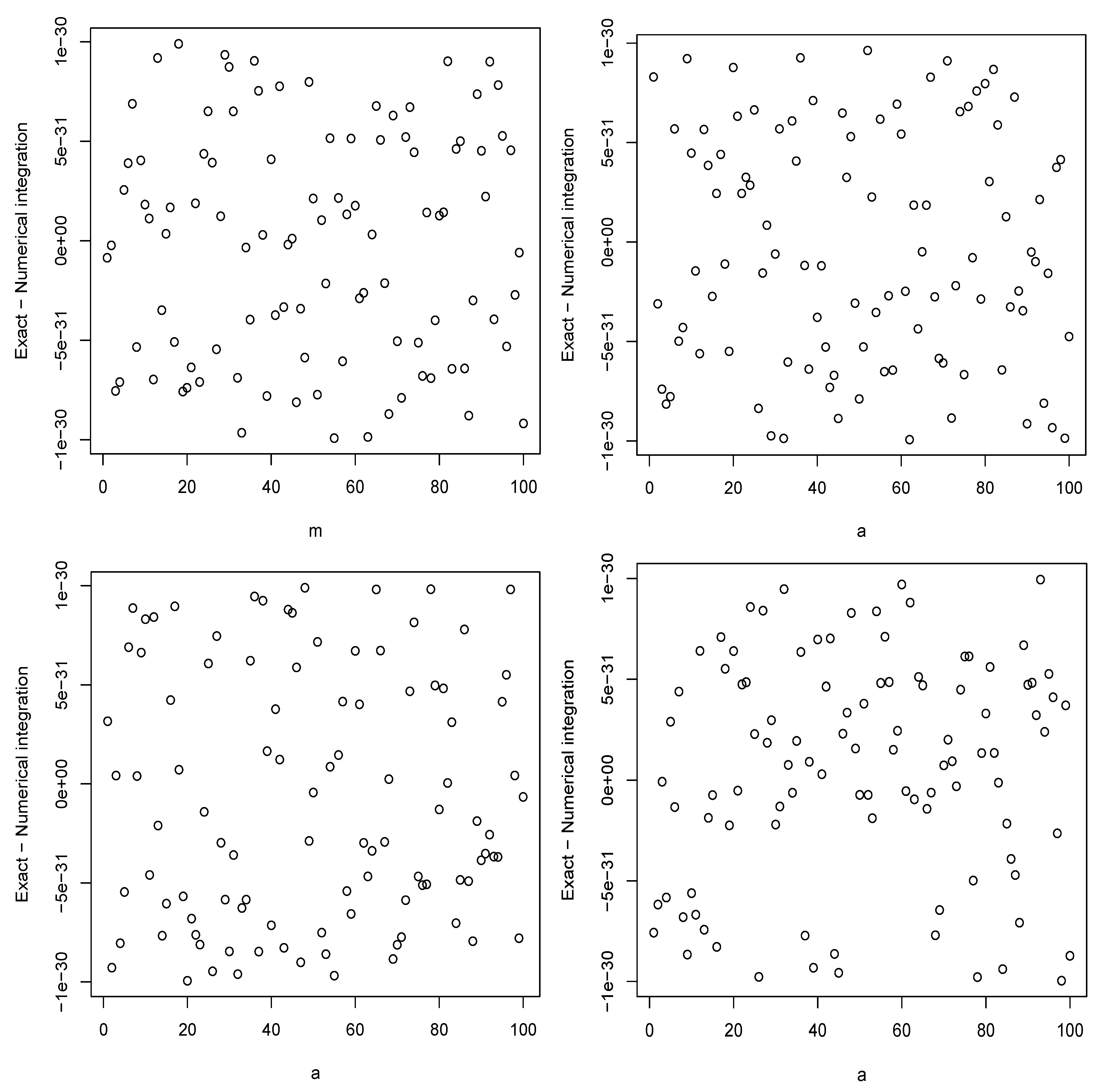 Entropy 26 00959 g002