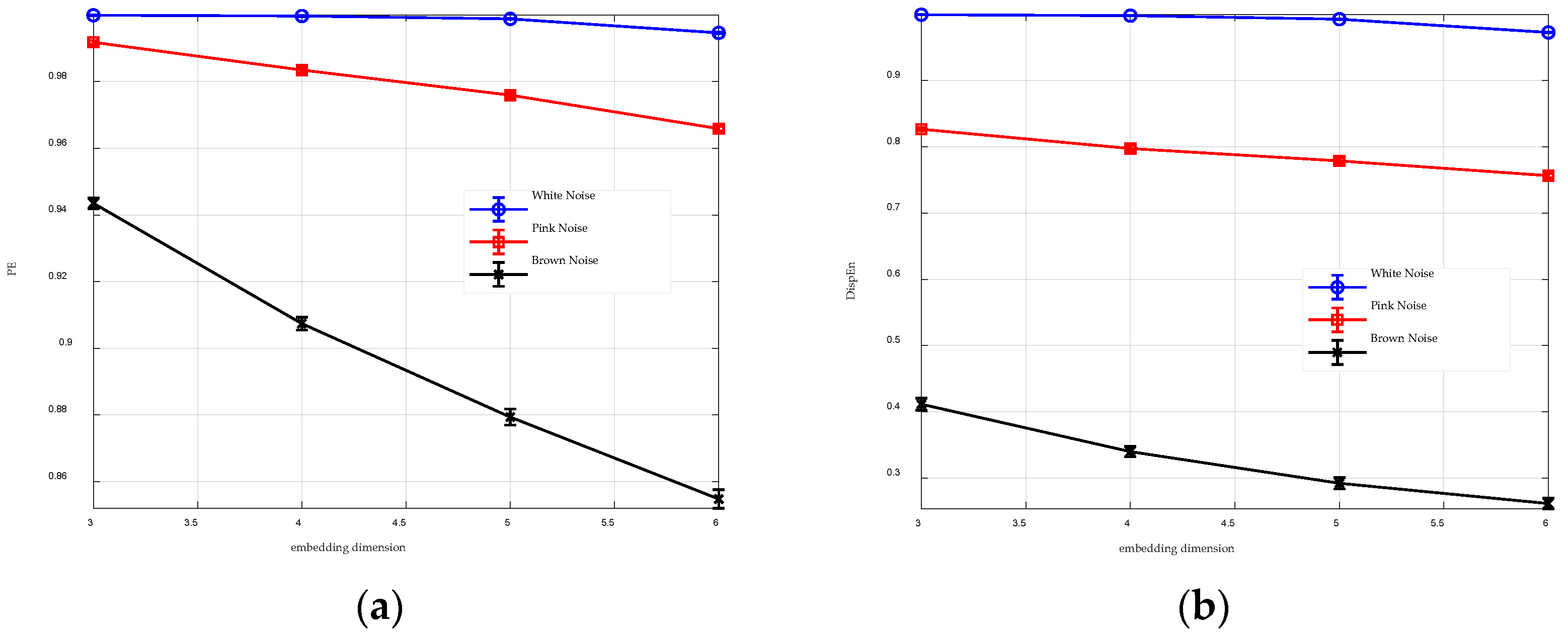 Entropy 26 00960 g003