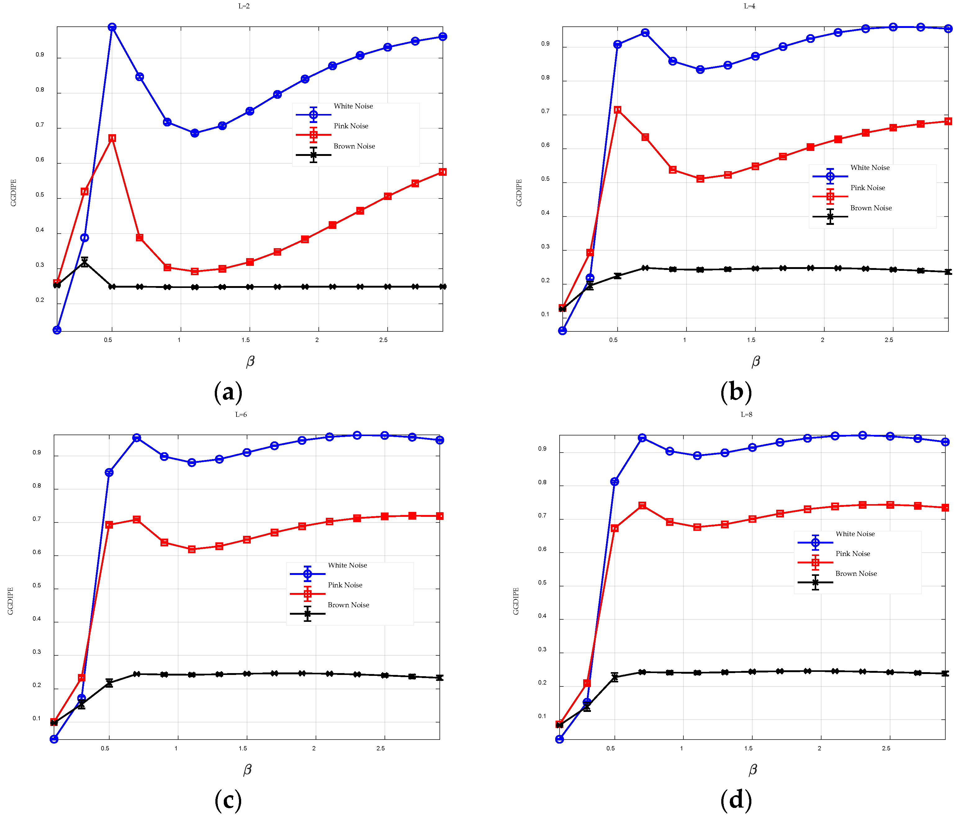 Entropy 26 00960 g004