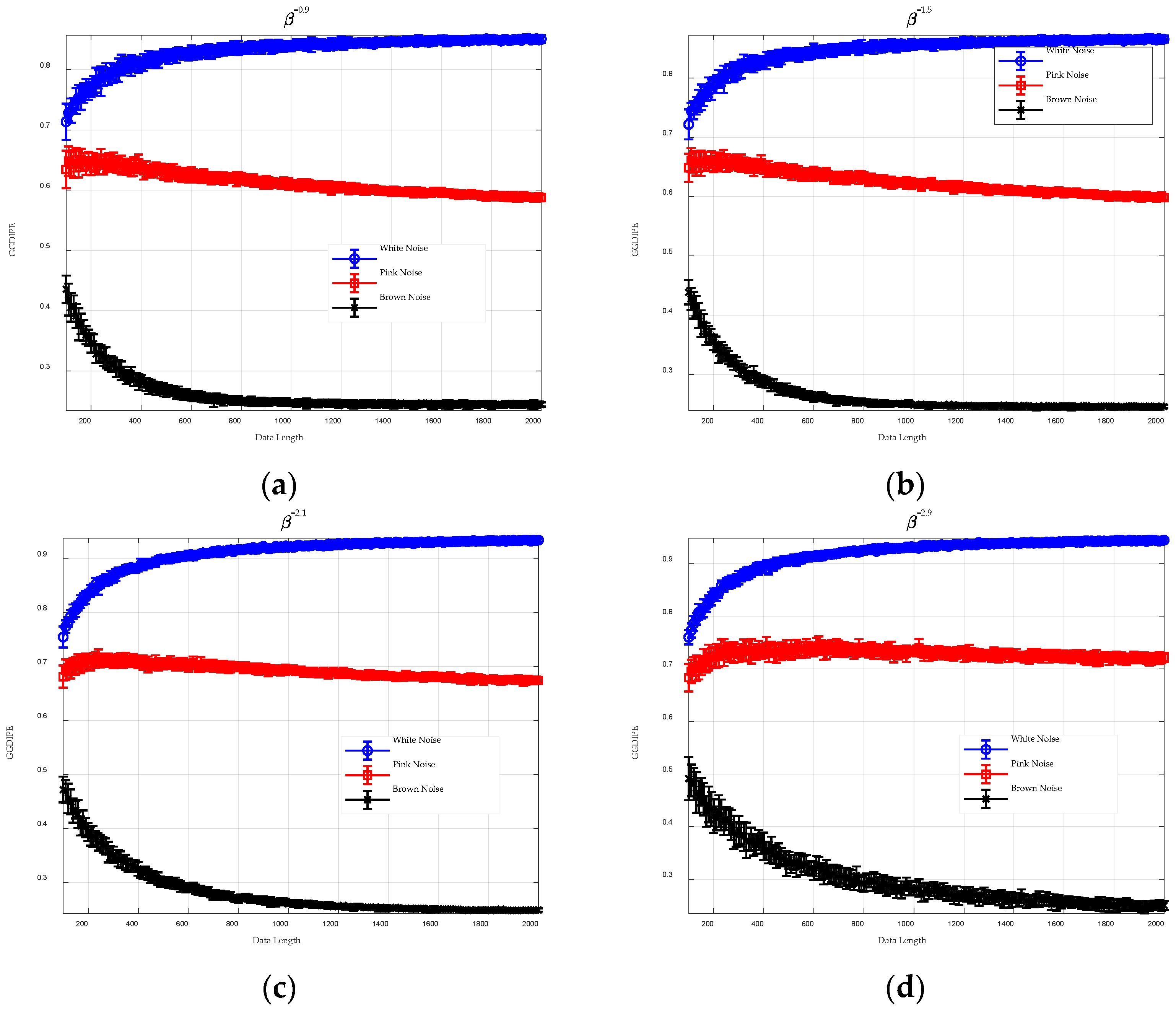 Entropy 26 00960 g005