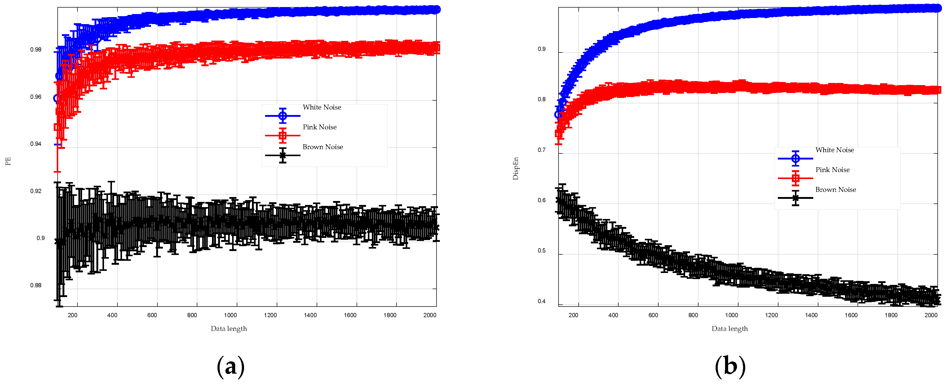 Entropy 26 00960 g006