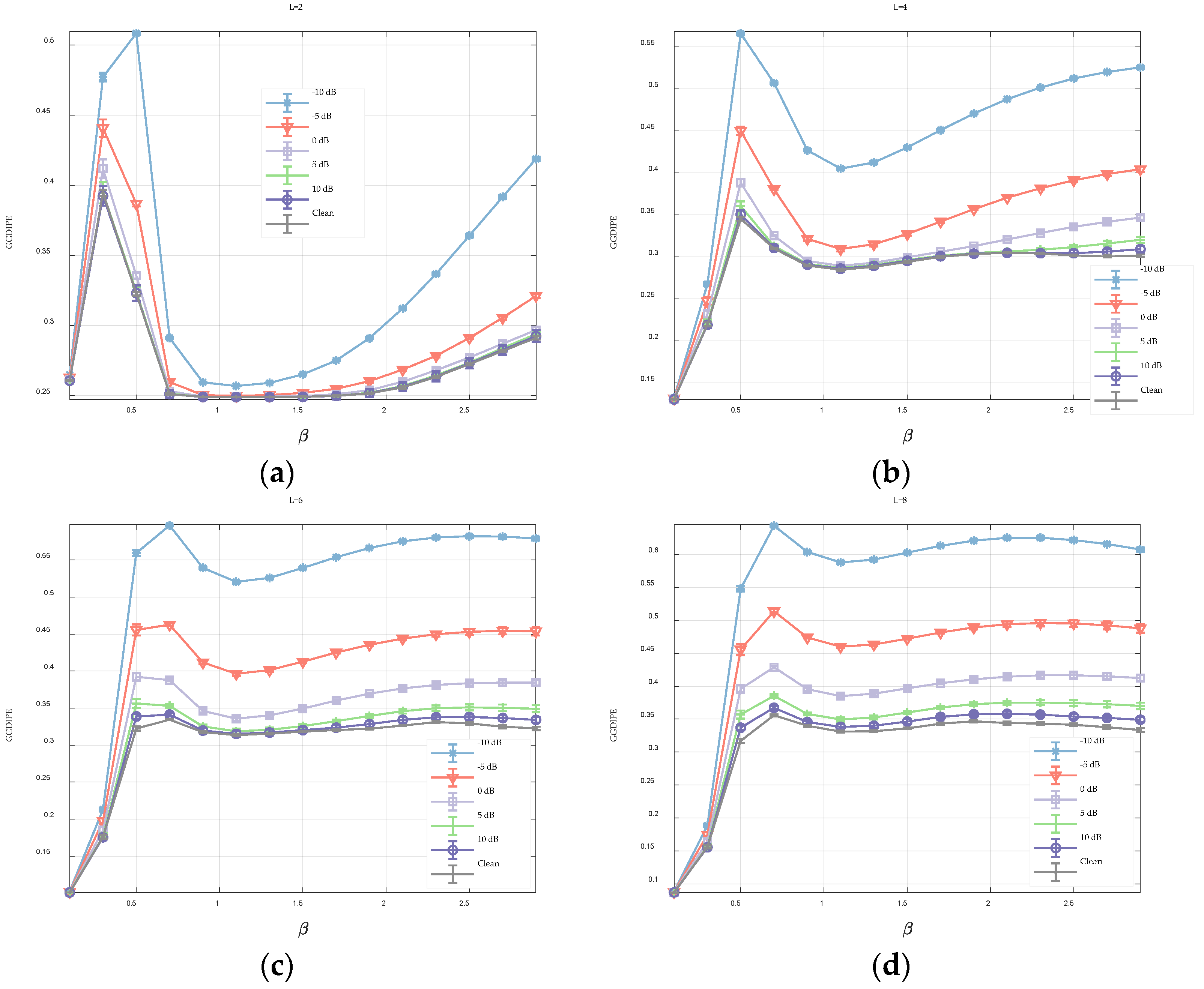 Entropy 26 00960 g007