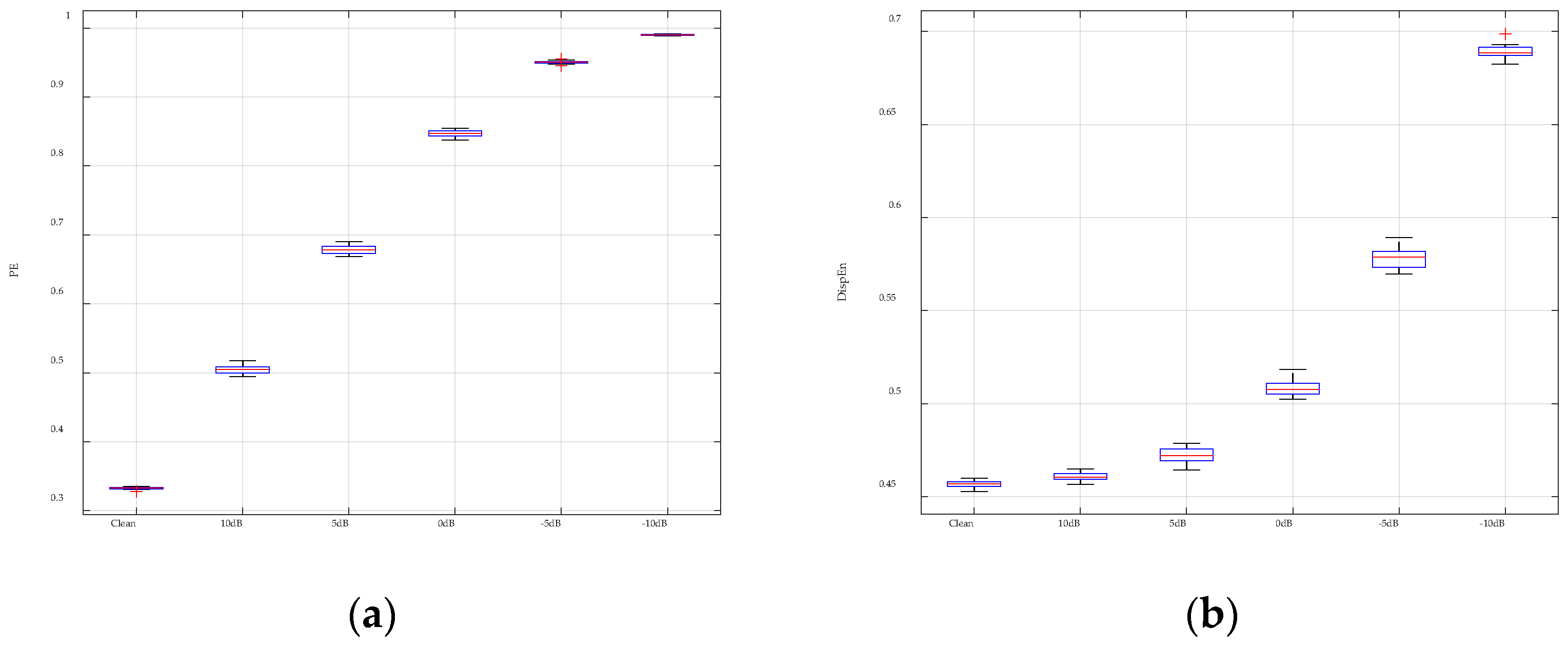 Entropy 26 00960 g008