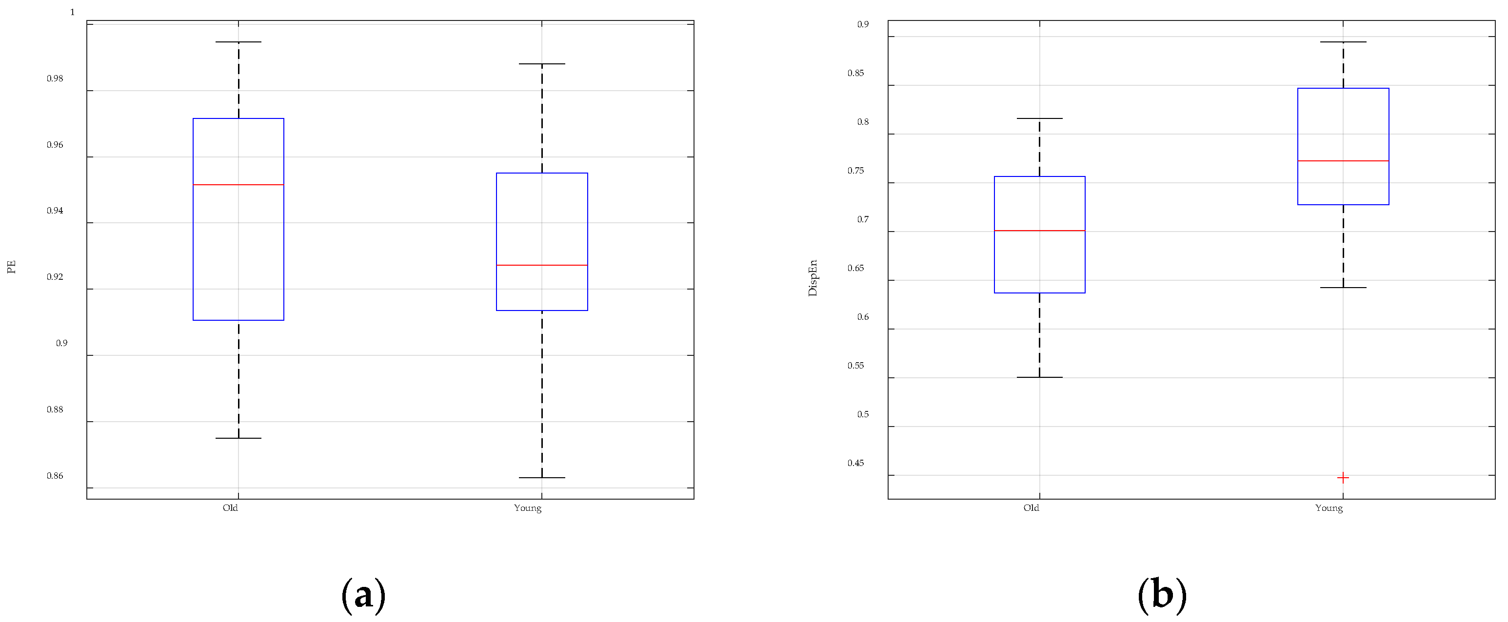 Entropy 26 00960 g011