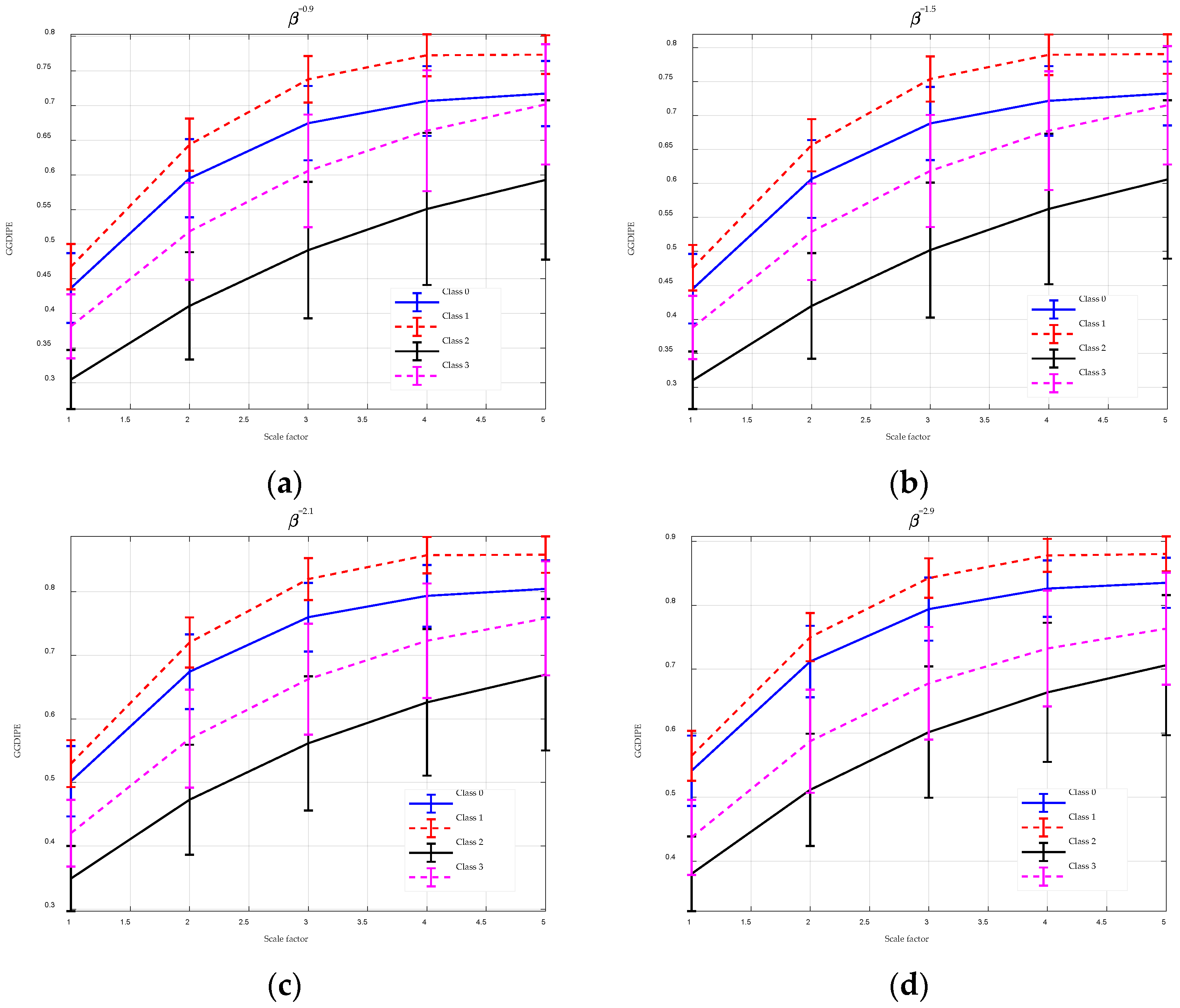 Entropy 26 00960 g012