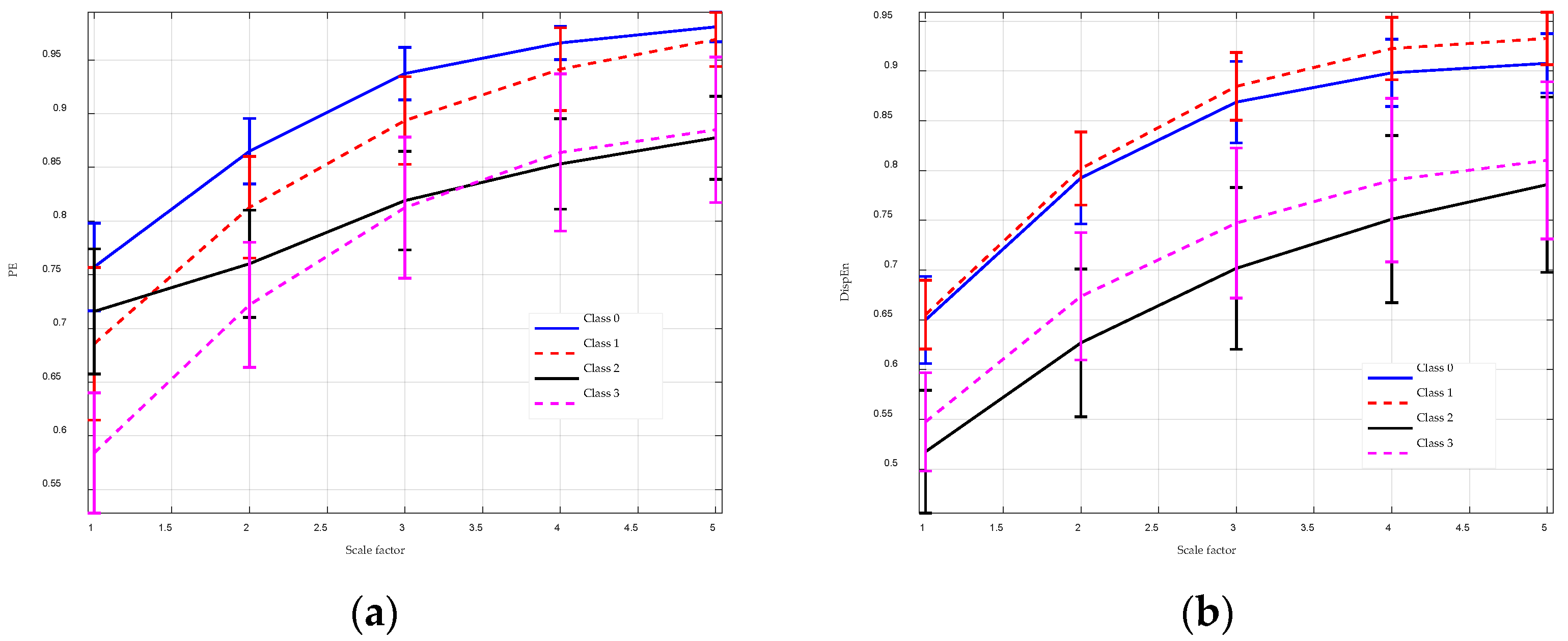 Entropy 26 00960 g013