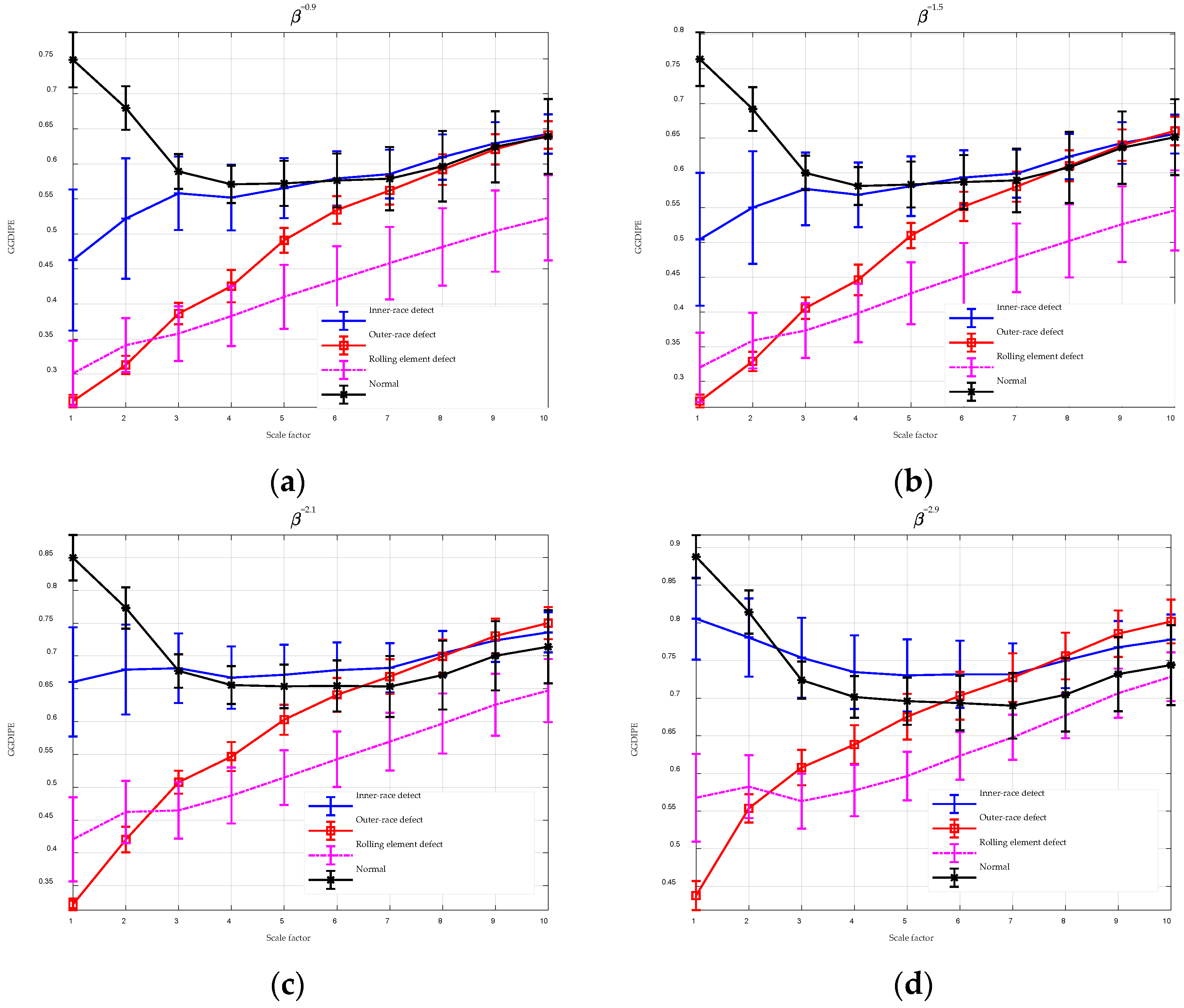 Entropy 26 00960 g014