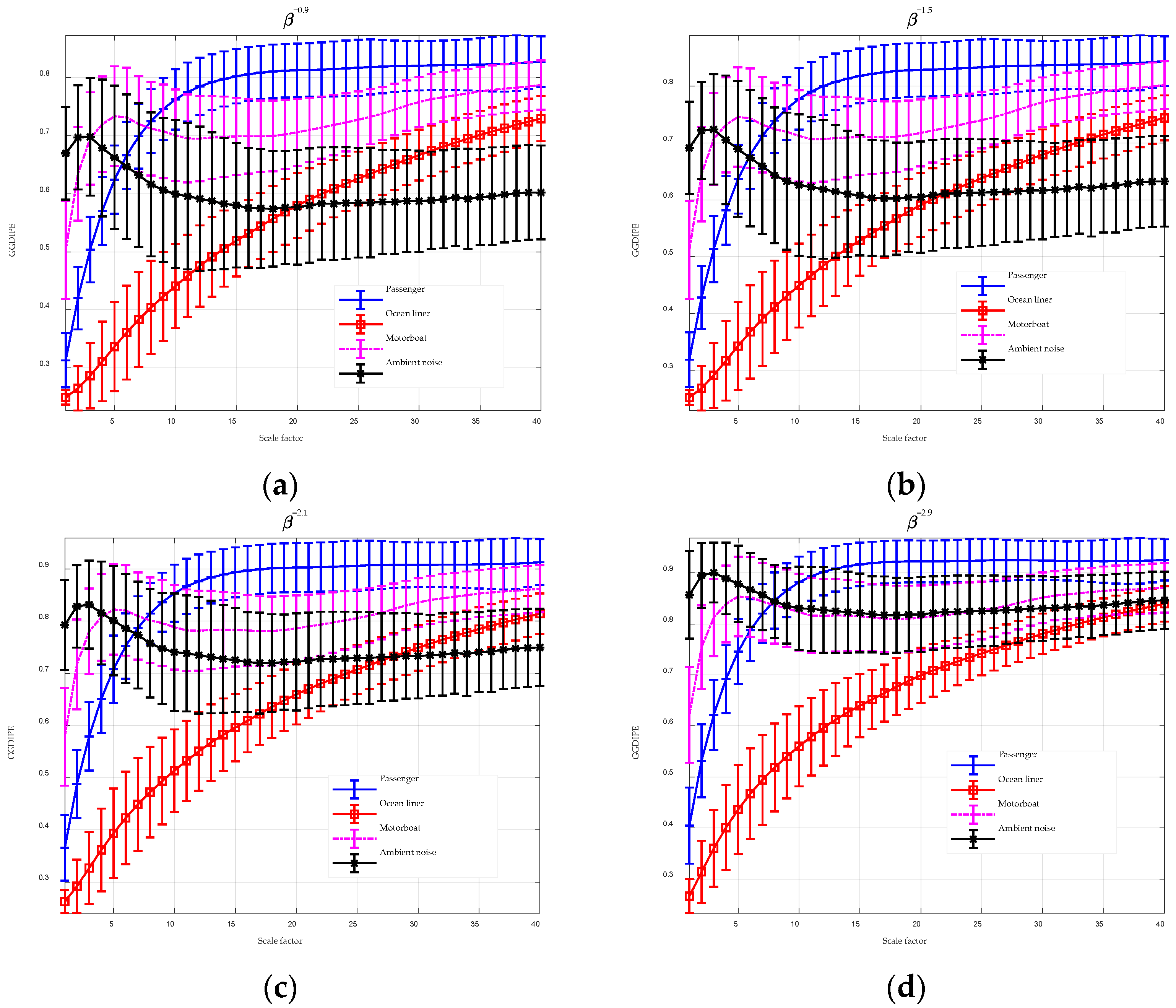 Entropy 26 00960 g016