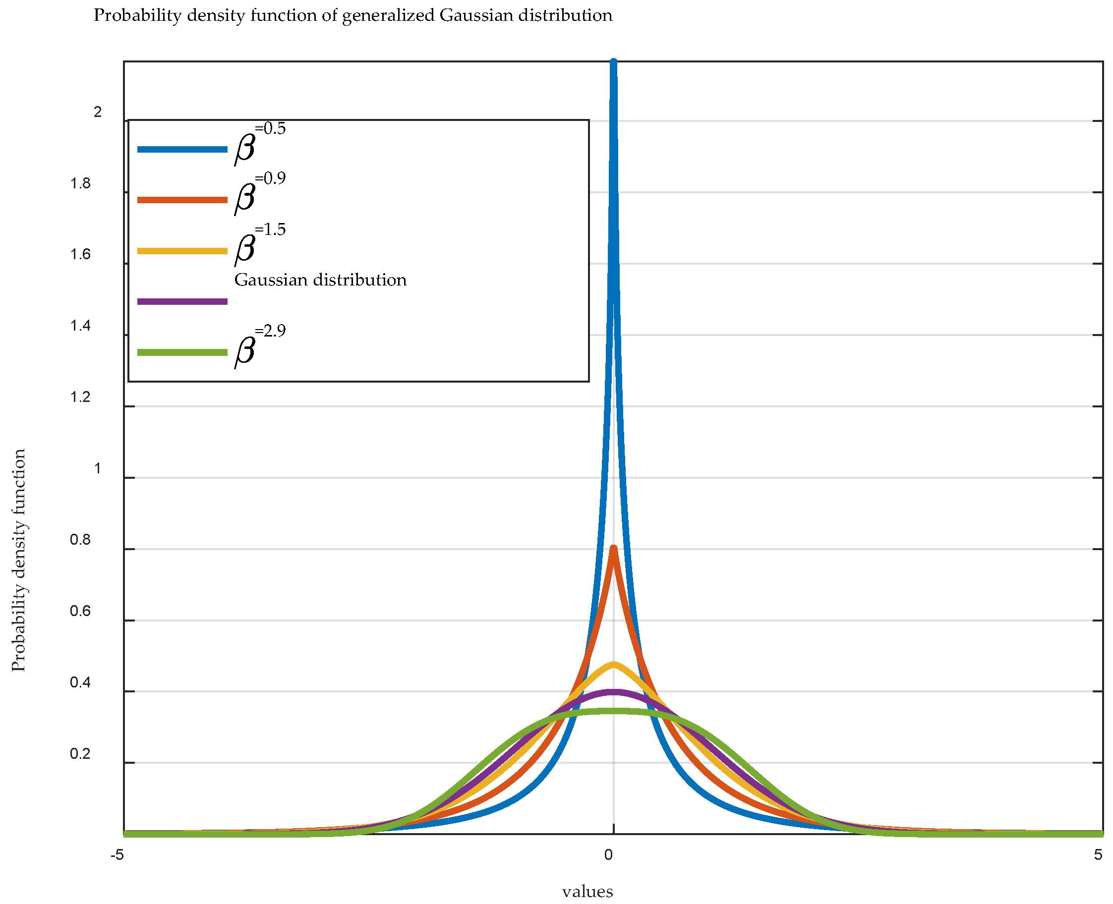 Entropy 26 00960 g0a1