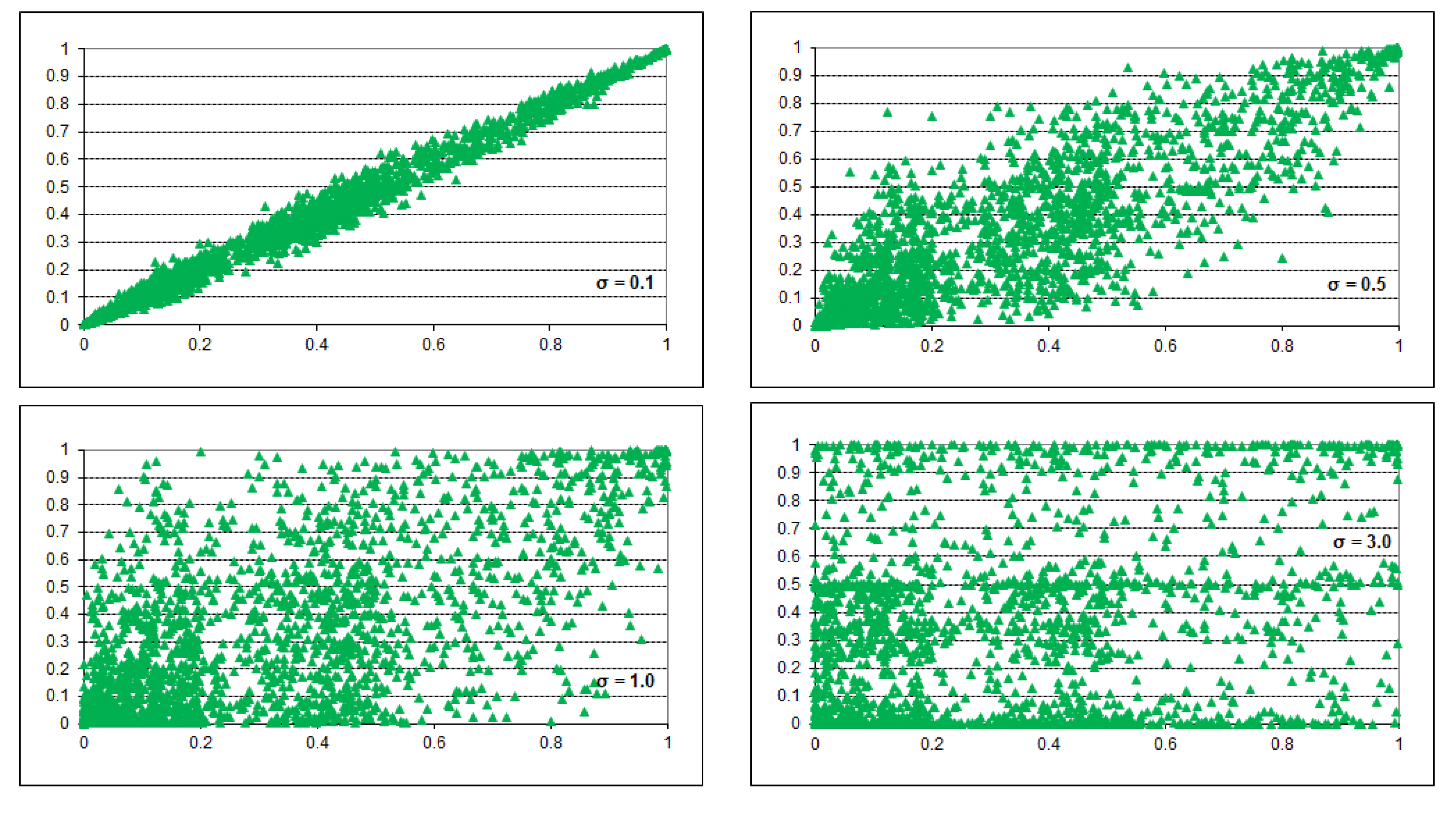 Entropy 26 00963 g003