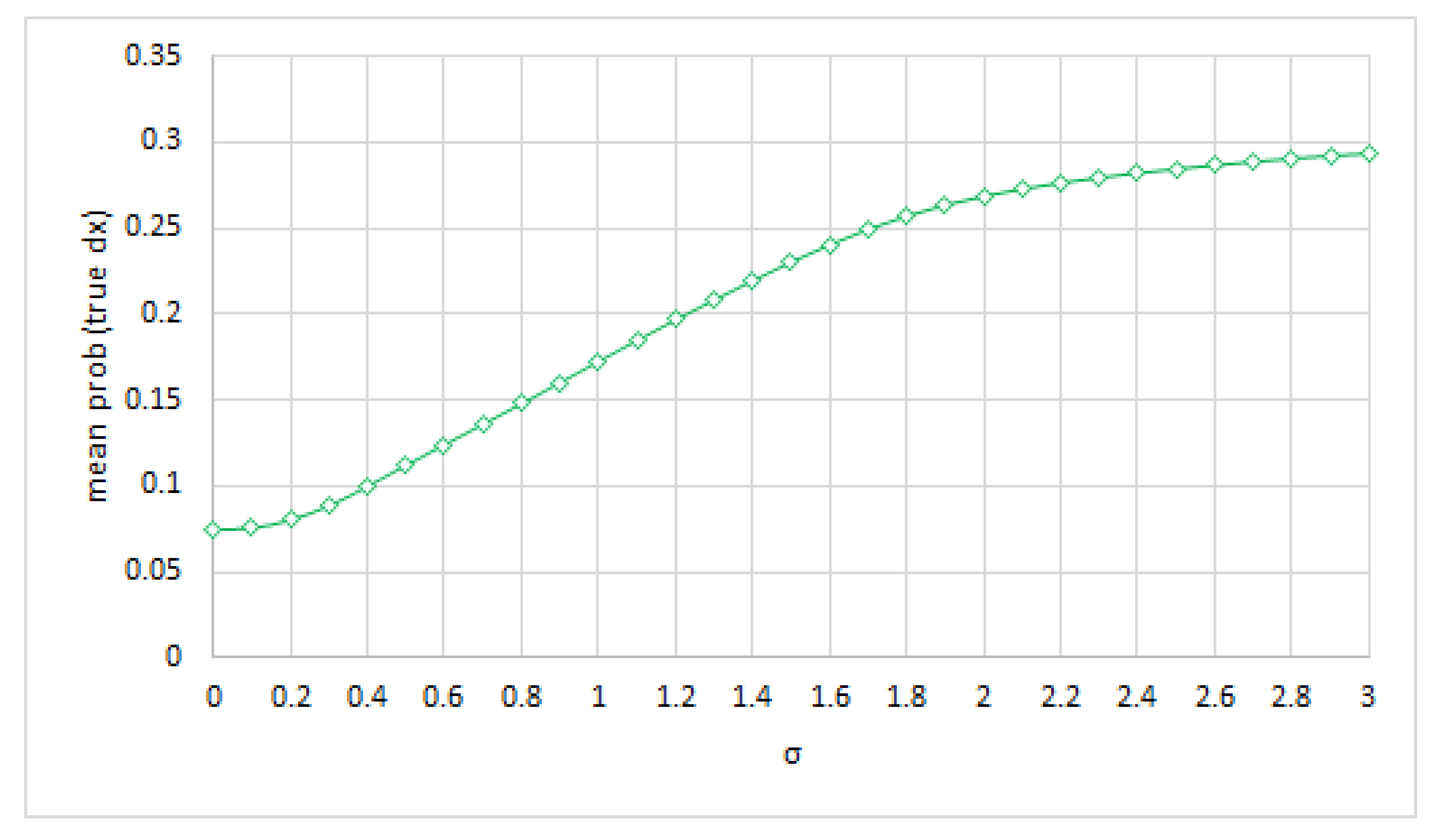 Entropy 26 00963 g005