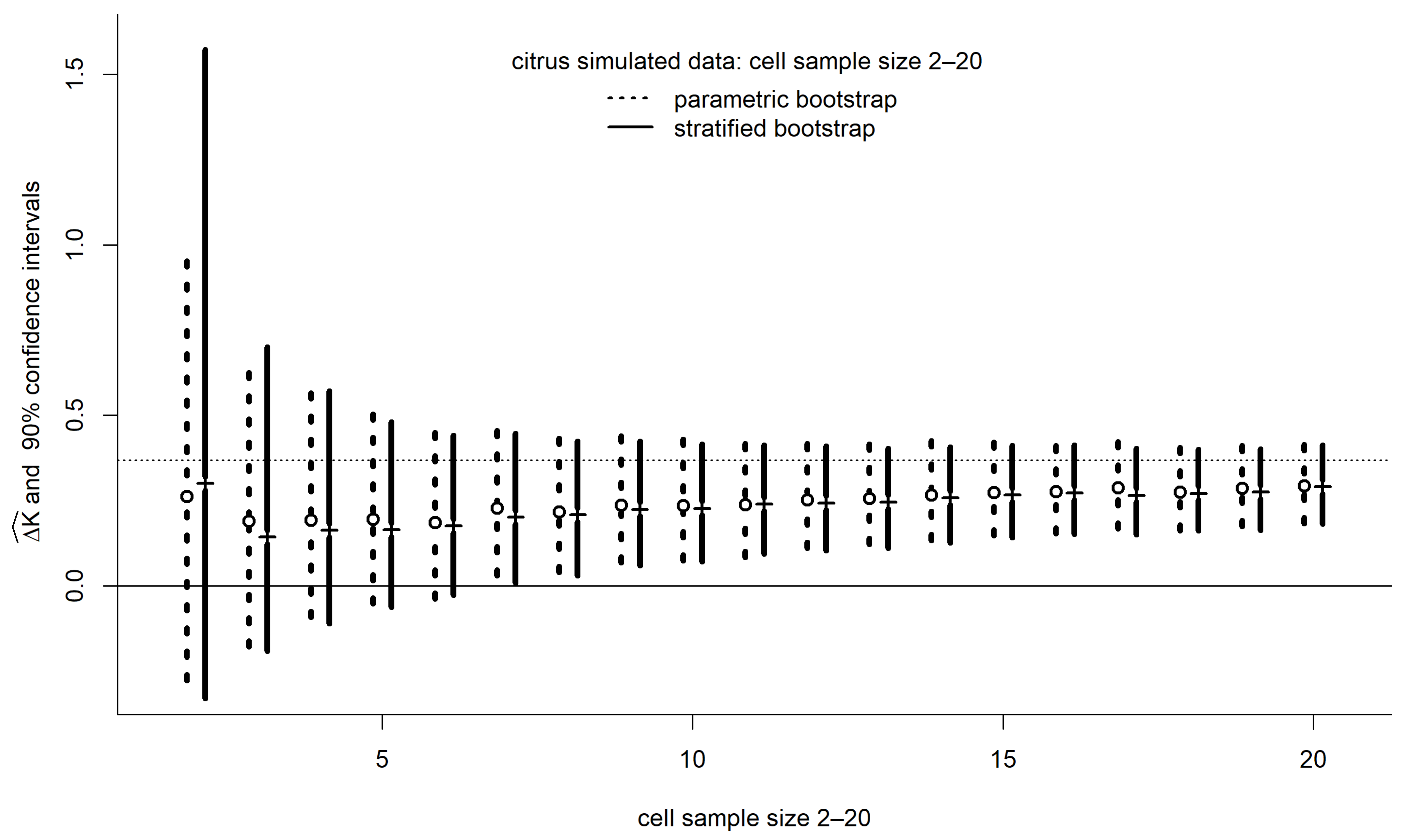 Entropy 26 00964 g003
