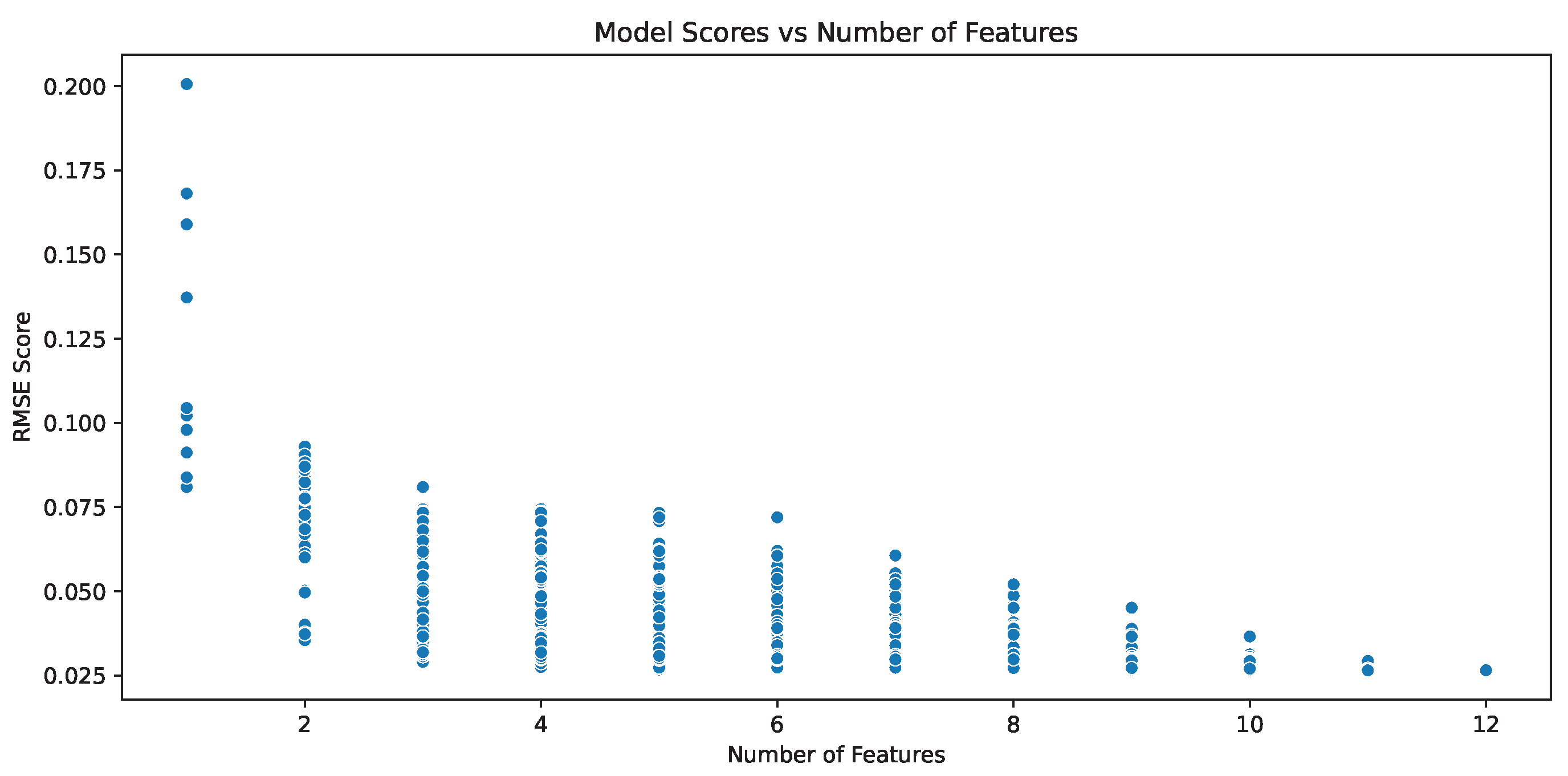 Entropy 26 00968 g002