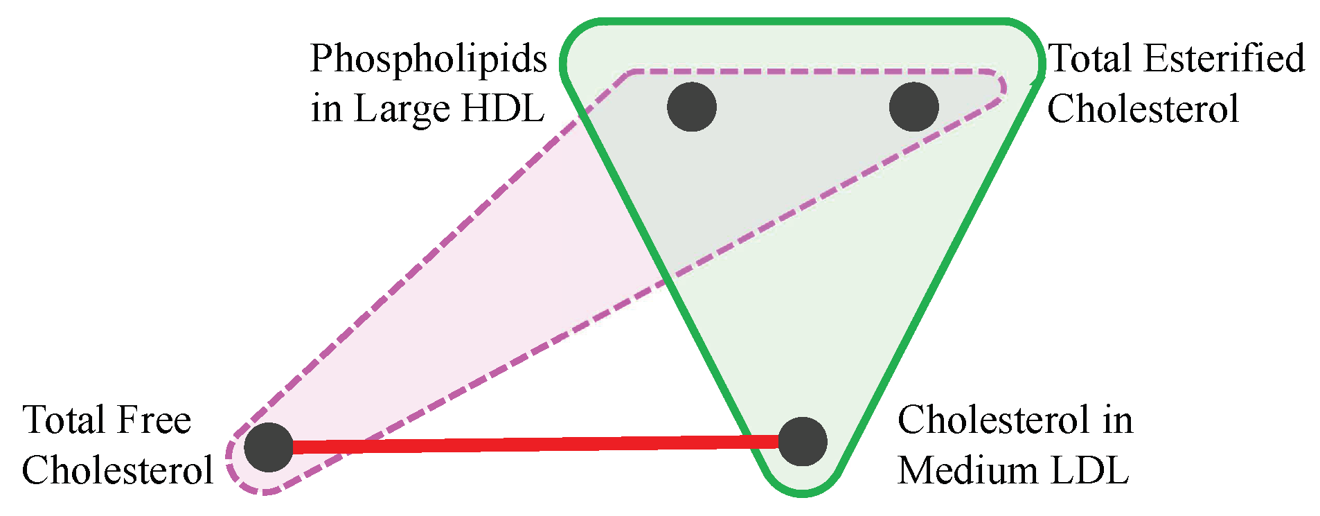 Entropy 26 00968 g004