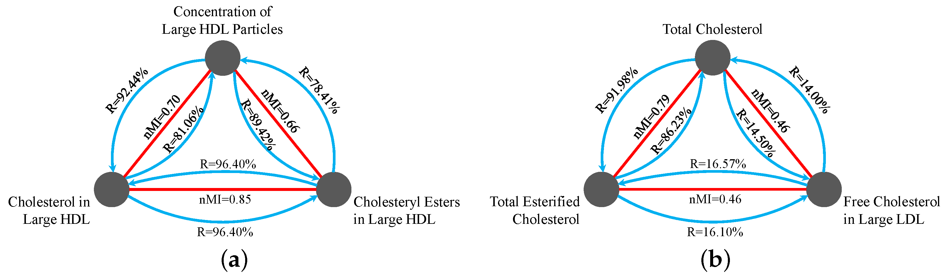 Entropy 26 00968 g005