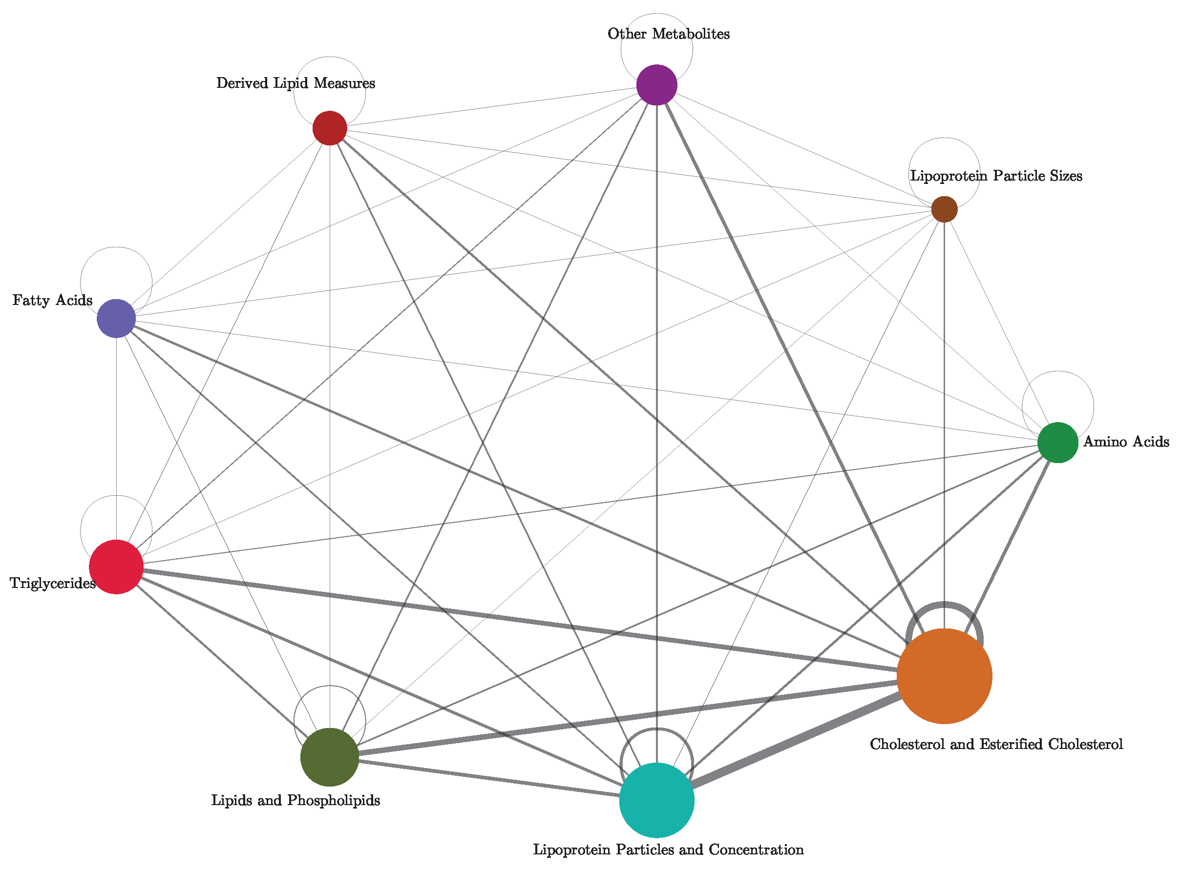 Entropy 26 00968 g010