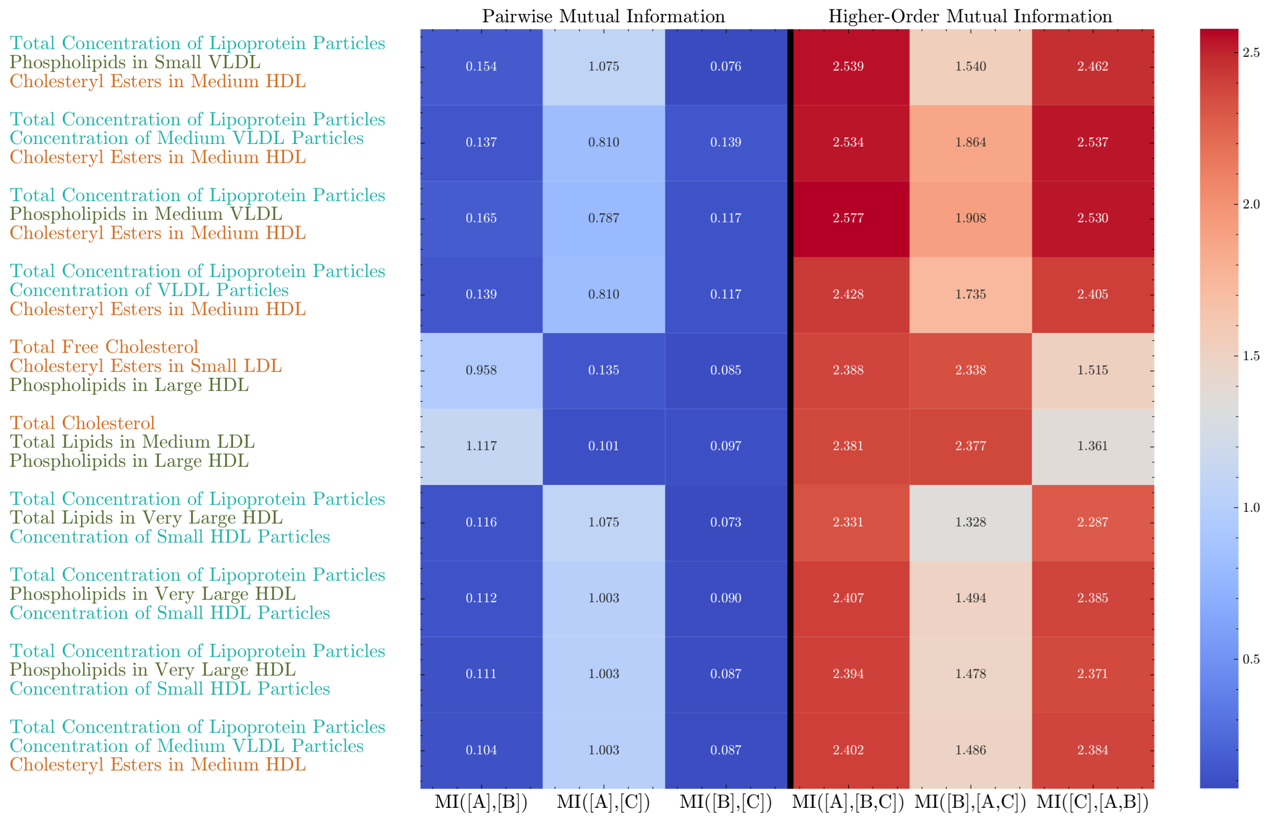 Entropy 26 00968 g0a2
