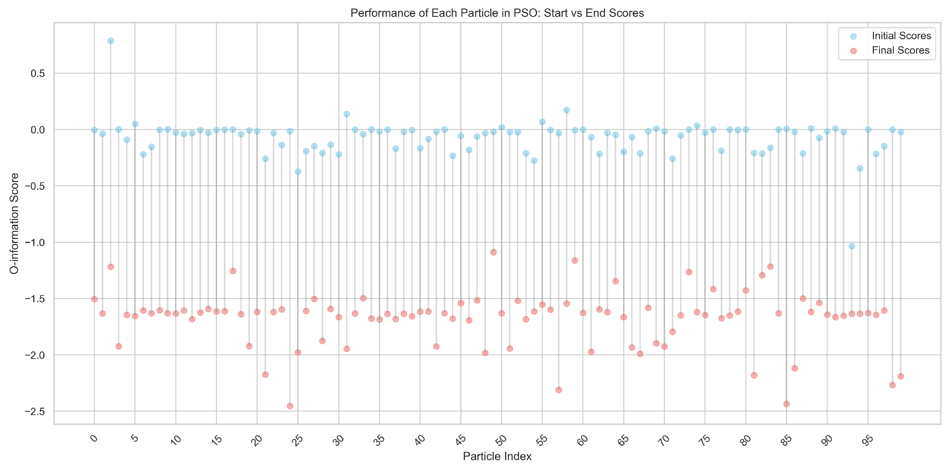 Entropy 26 00968 g0a3
