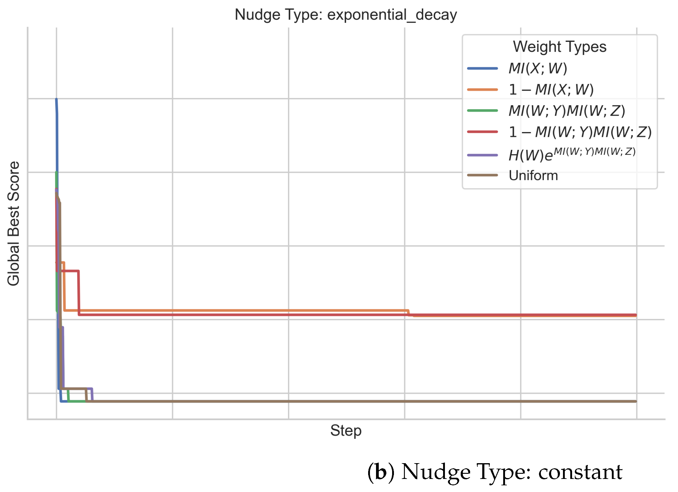 Entropy 26 00968 g0a5b