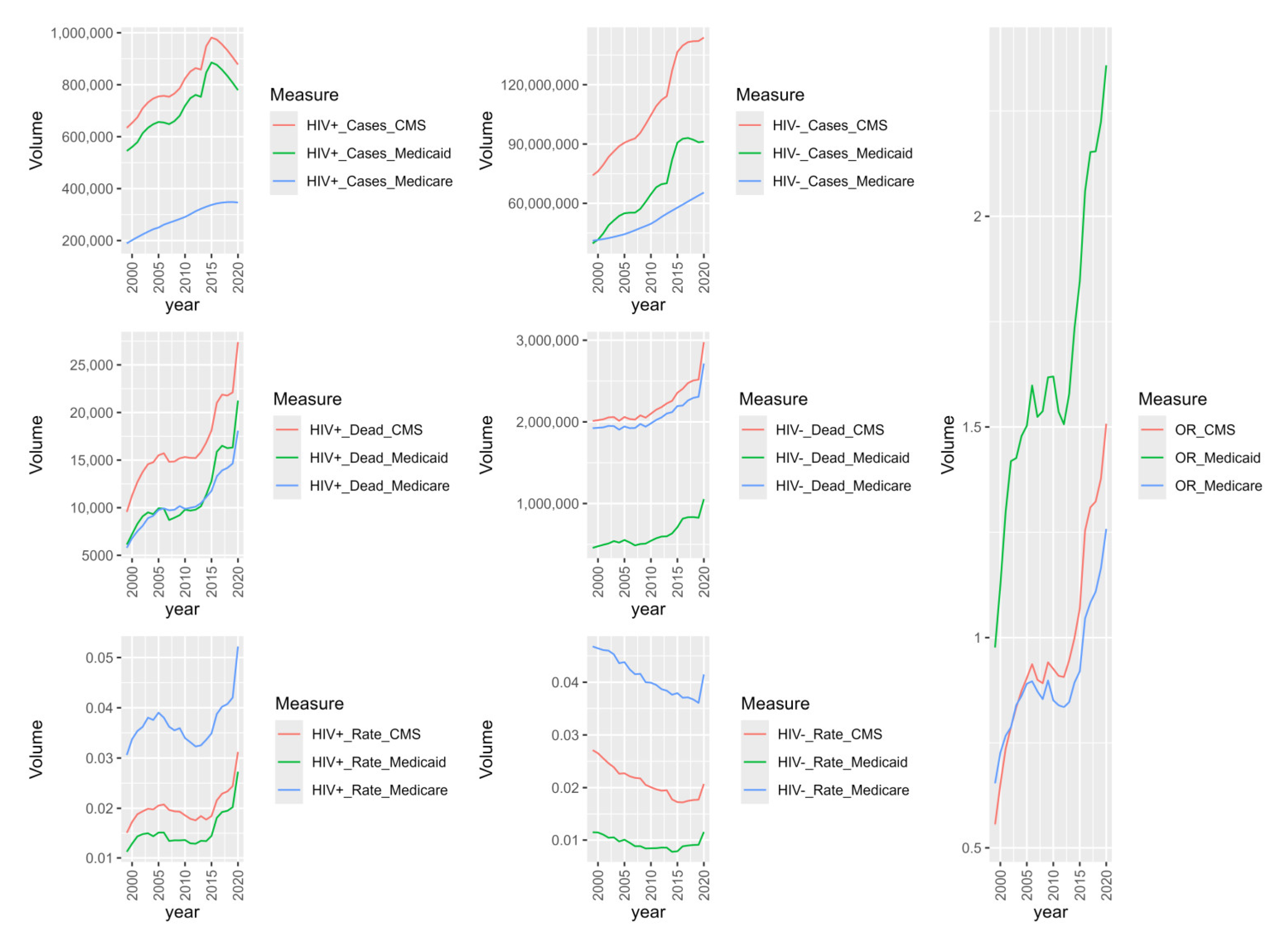 Entropy 26 00970 g001 Entropy 26 00970 g001
