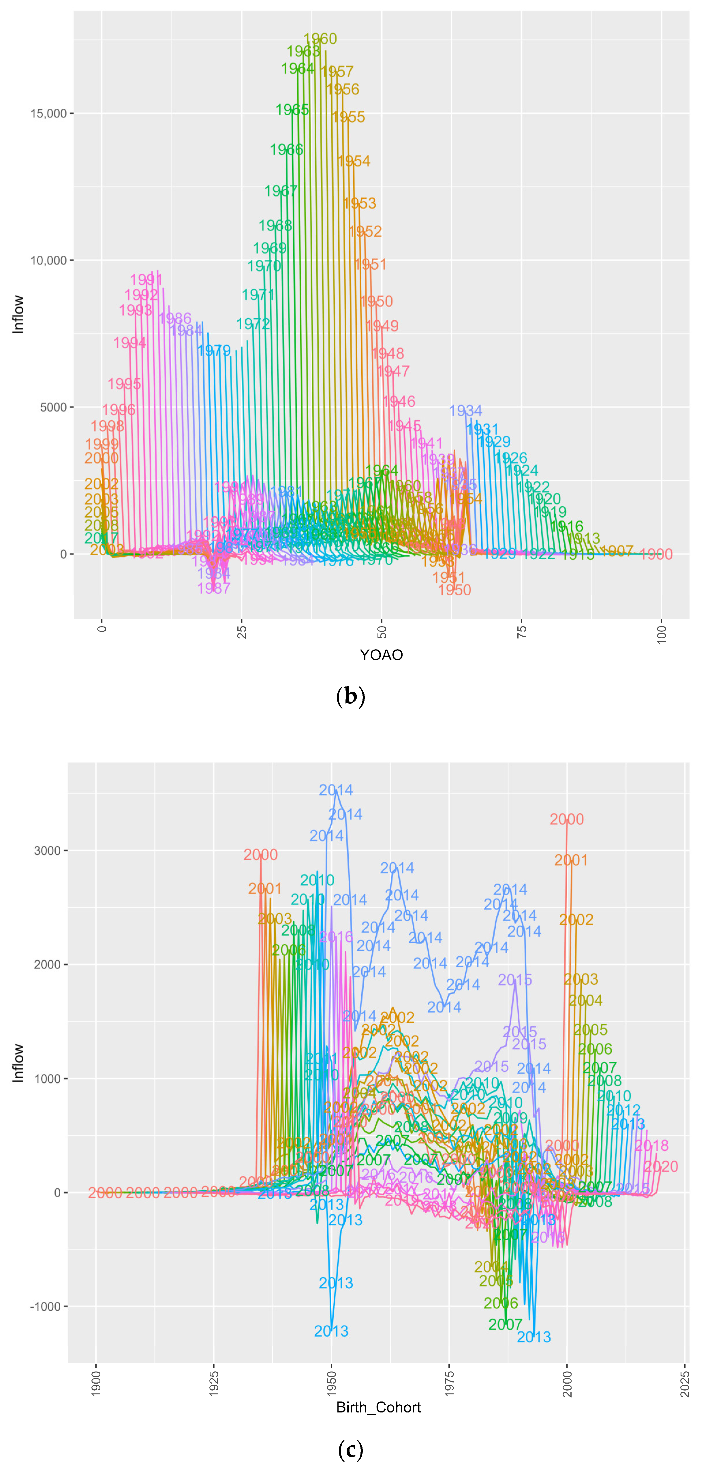 Entropy 26 00970 g004b Entropy 26 00970 g004b