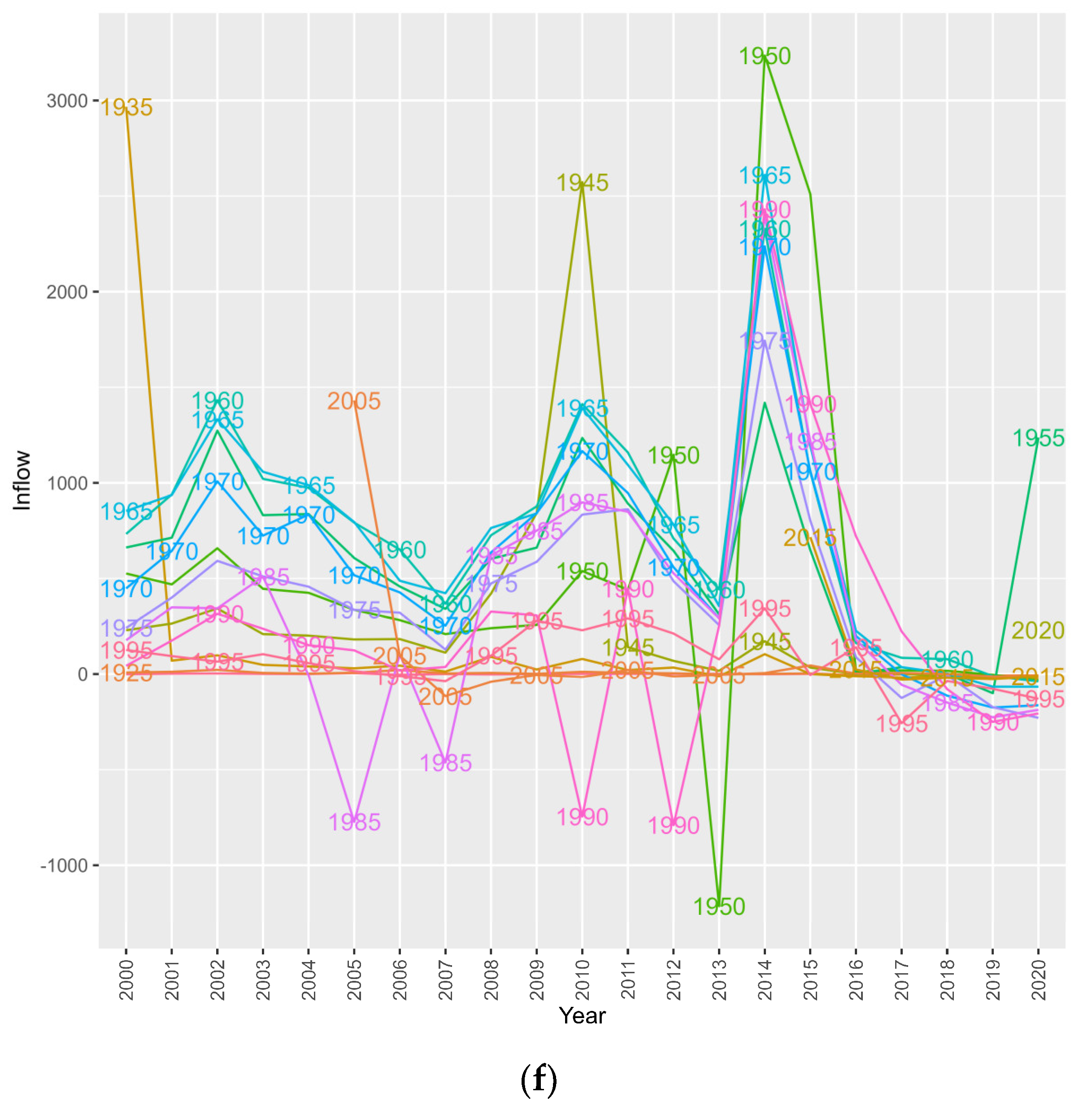 Entropy 26 00970 g004d Entropy 26 00970 g004d